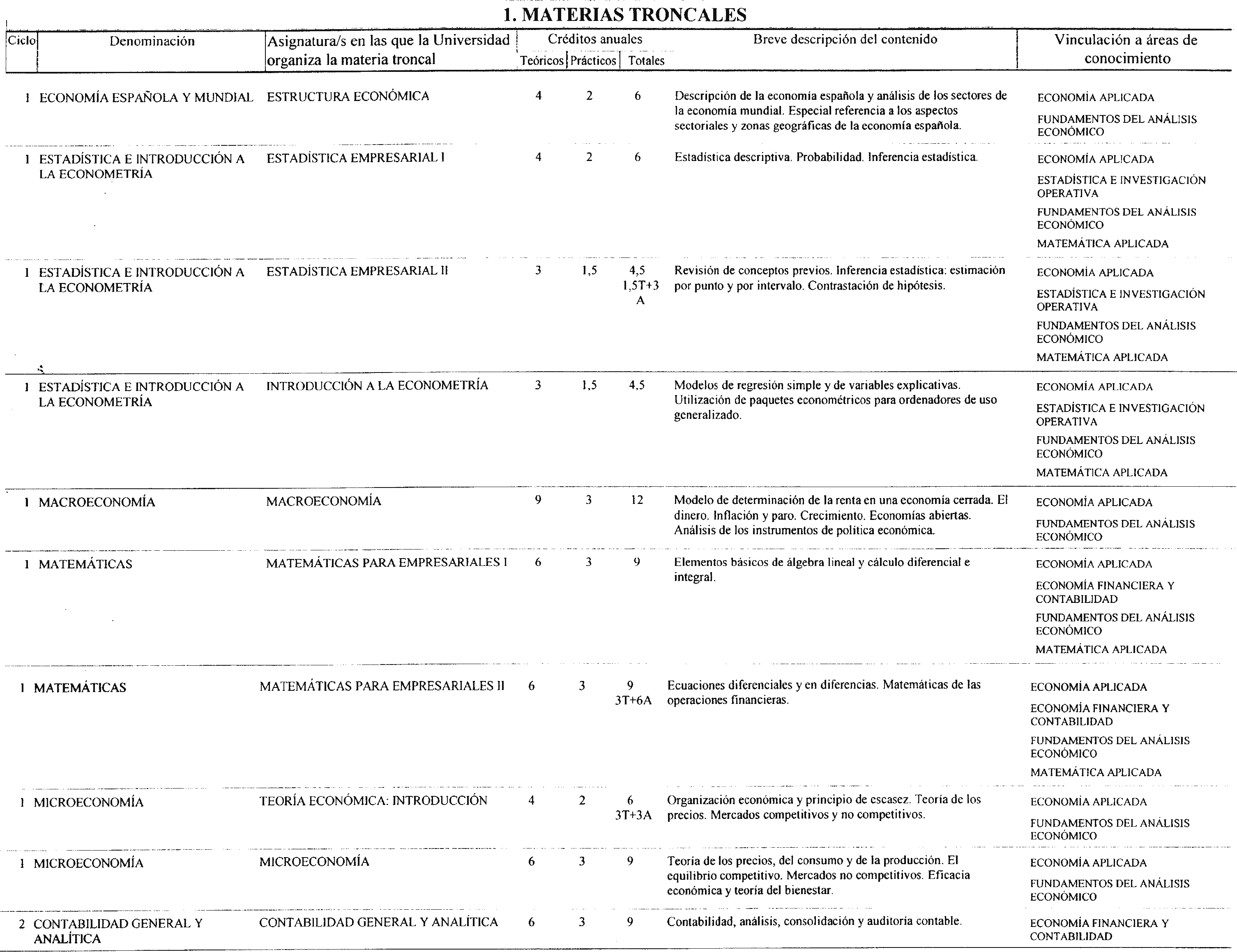 Imagen: /datos/imagenes/disp/2002/124/10093_8809820_image2.png