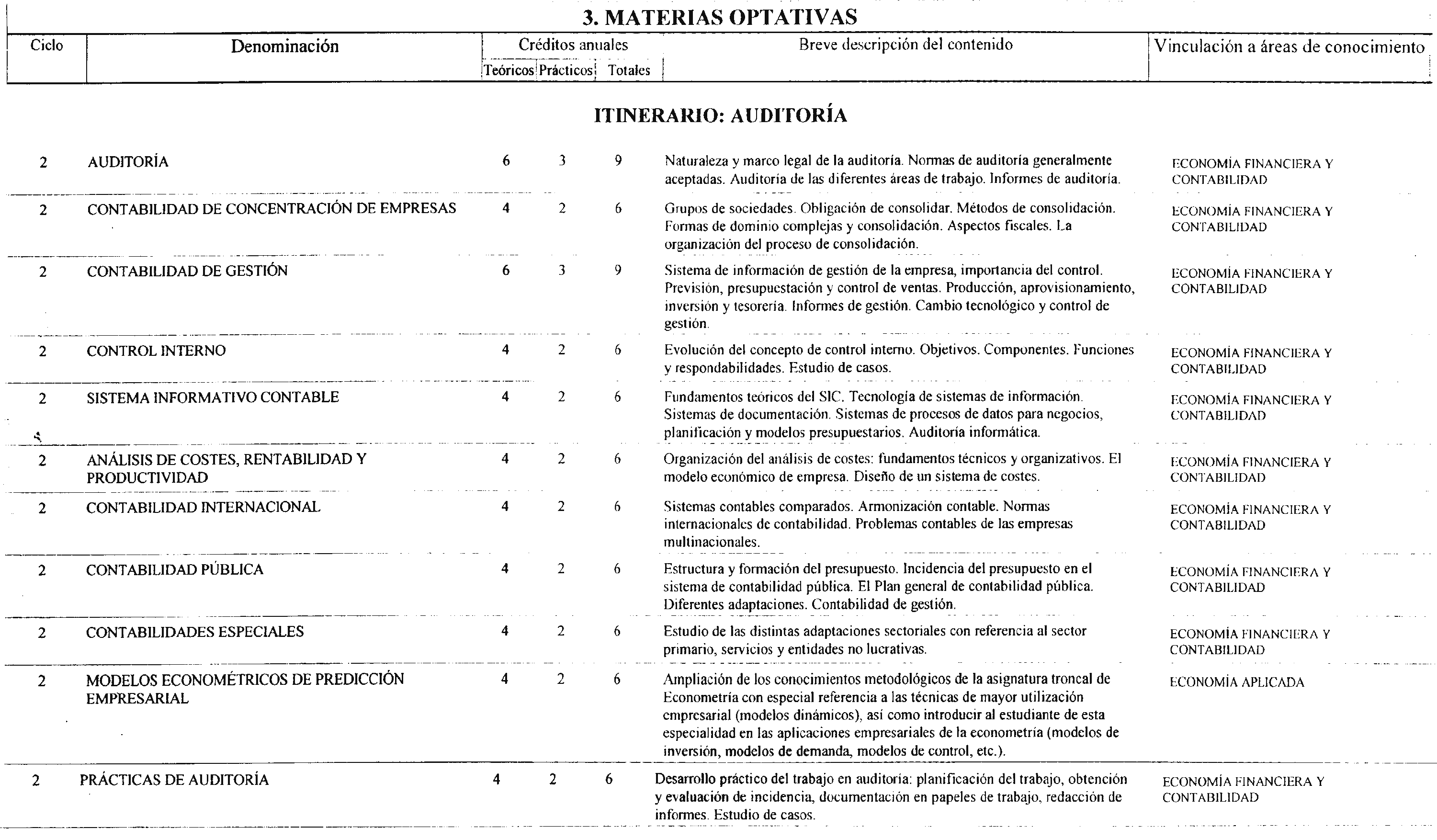 Imagen: /datos/imagenes/disp/2002/124/10093_8809820_image6.png