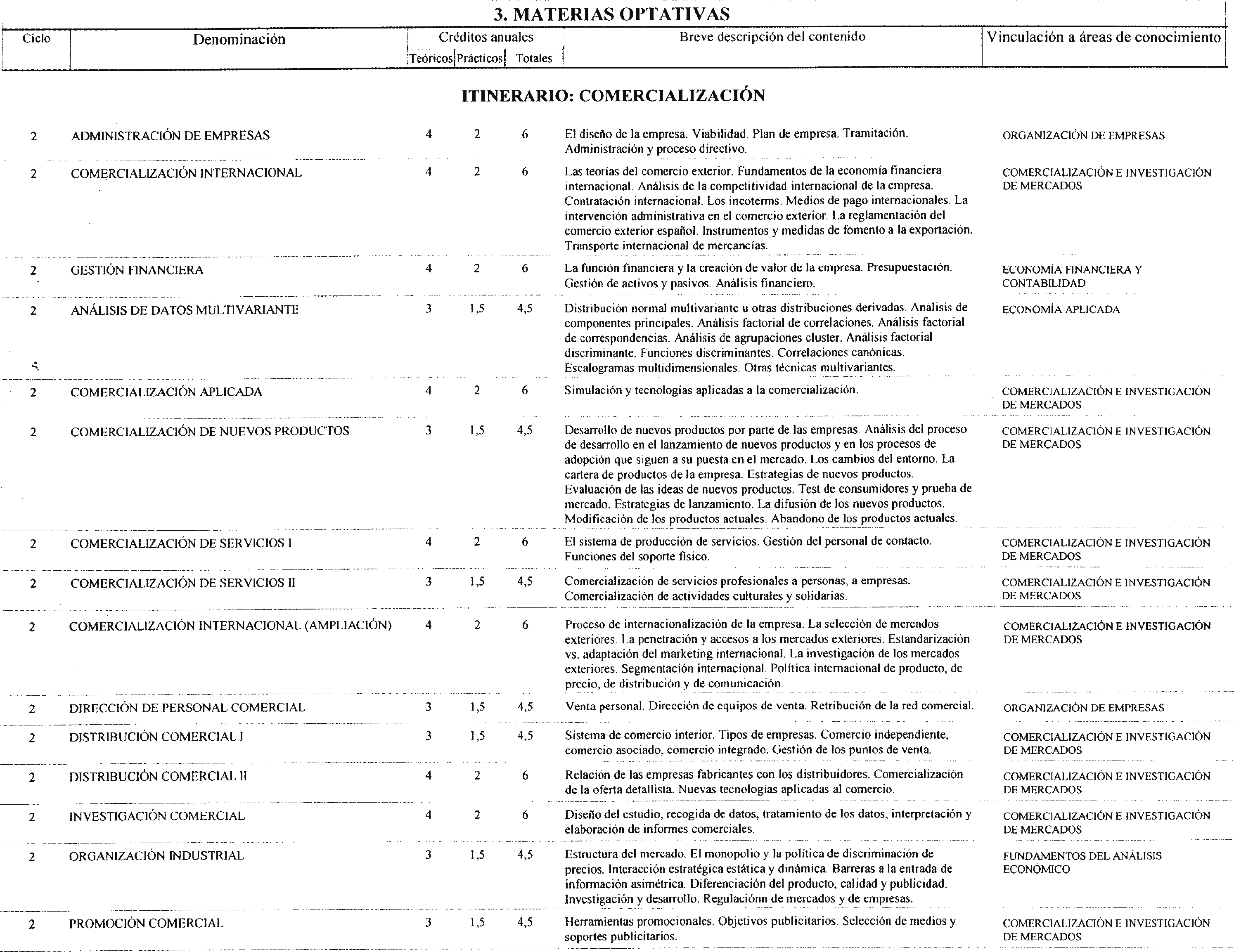 Imagen: /datos/imagenes/disp/2002/124/10093_8809820_image7.png