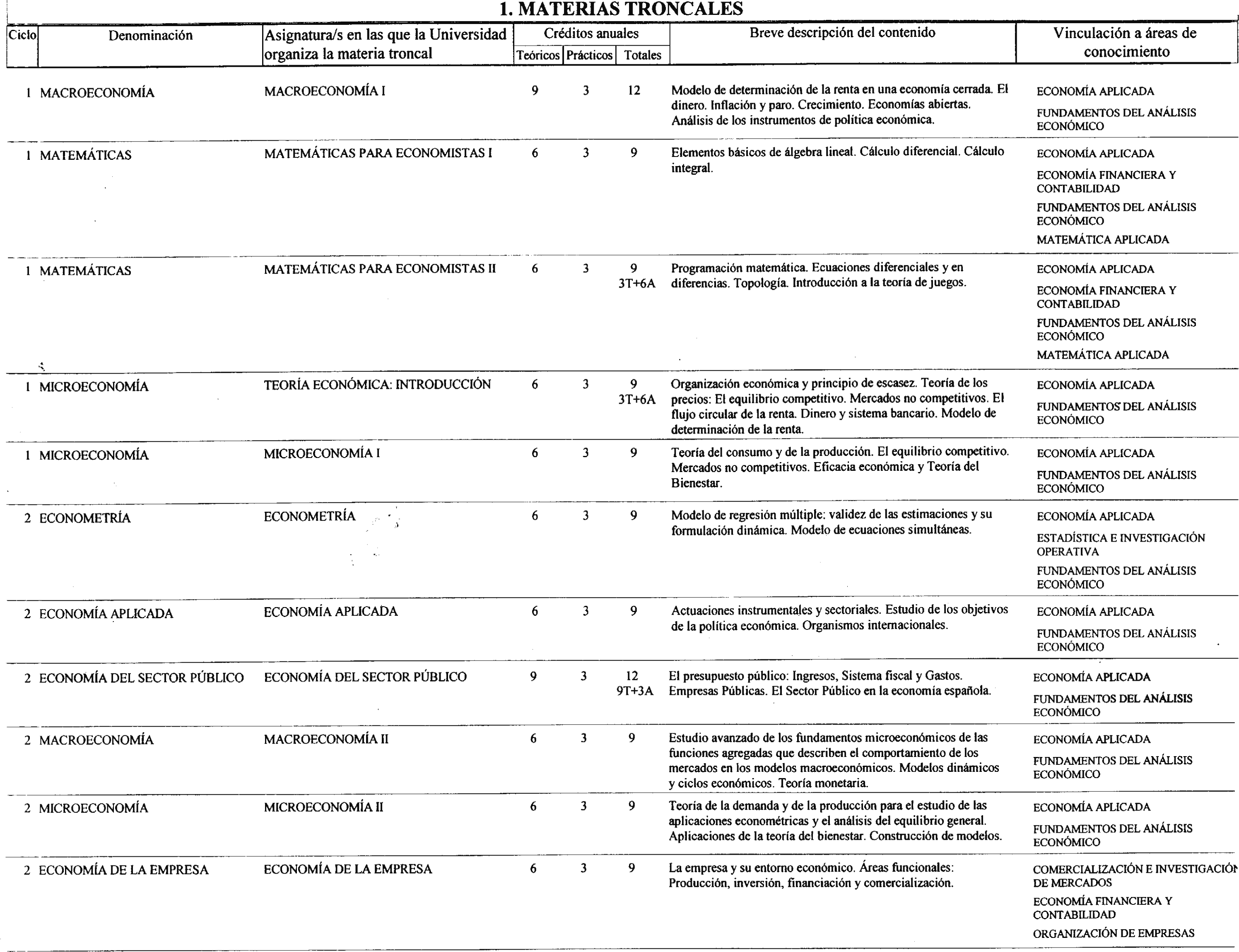 Imagen: /datos/imagenes/disp/2002/124/10094_7573416_image2.png