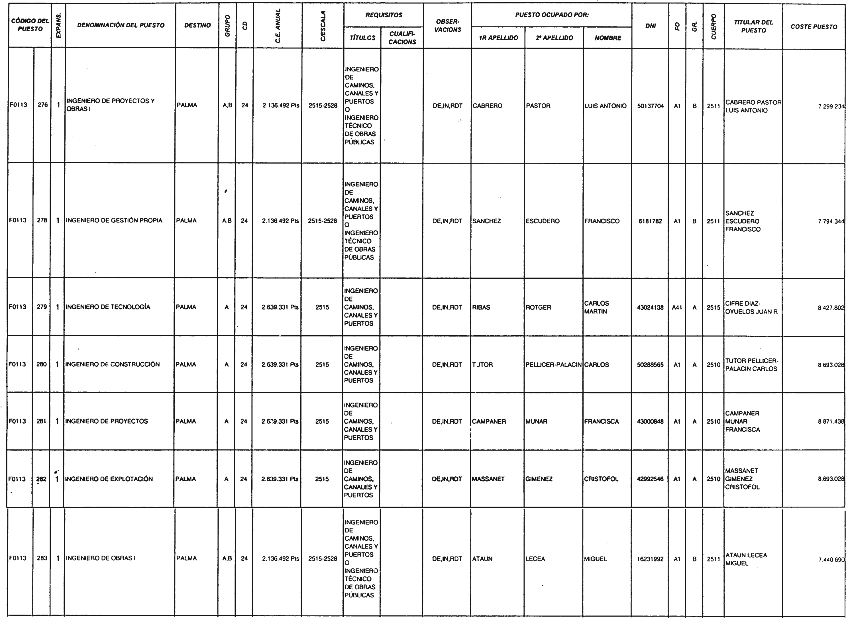 Imagen: /datos/imagenes/disp/2002/13/00838_7204266_image2.png