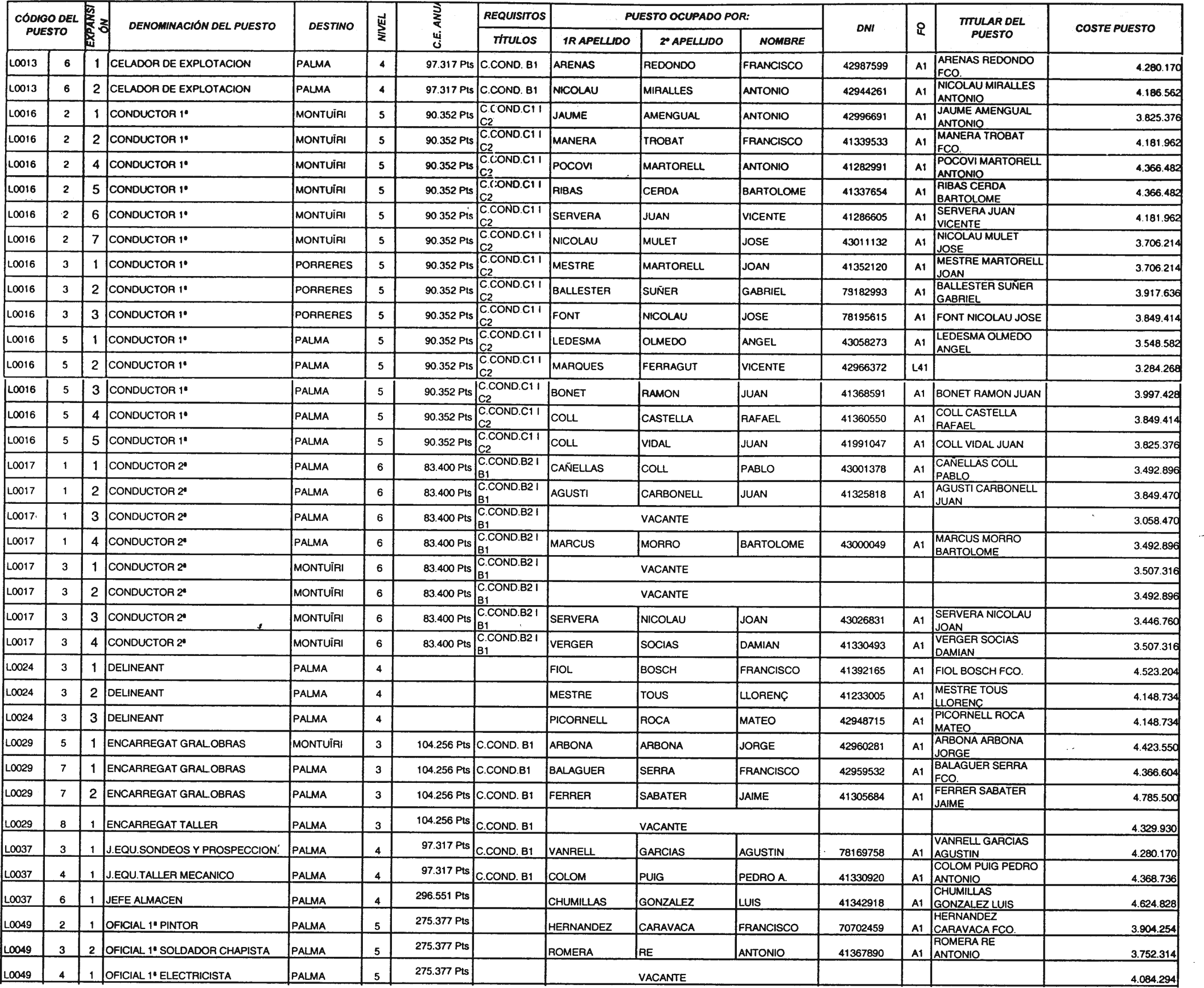 Imagen: /datos/imagenes/disp/2002/13/00838_7204266_image5.png