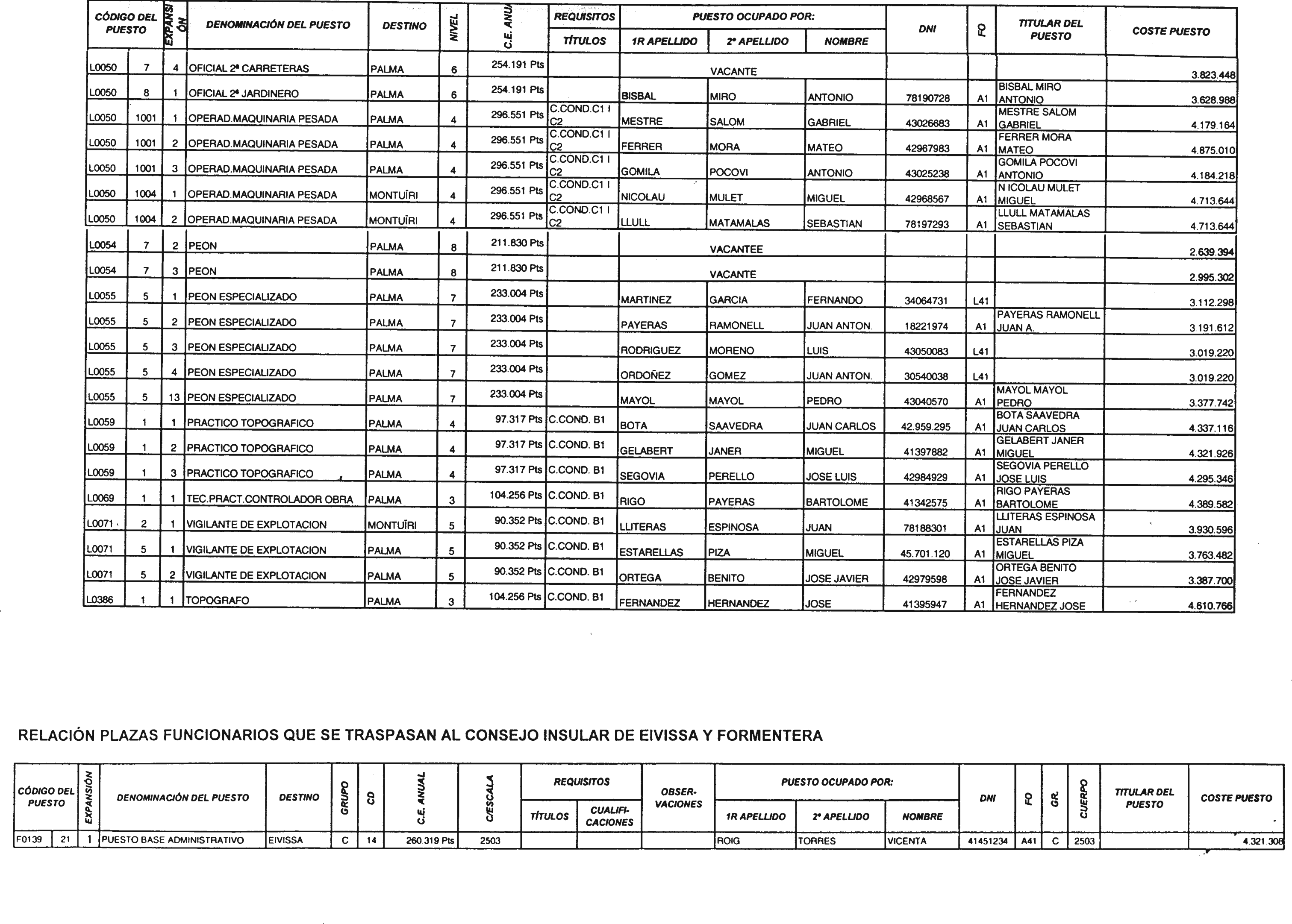 Imagen: /datos/imagenes/disp/2002/13/00838_7204266_image7.png