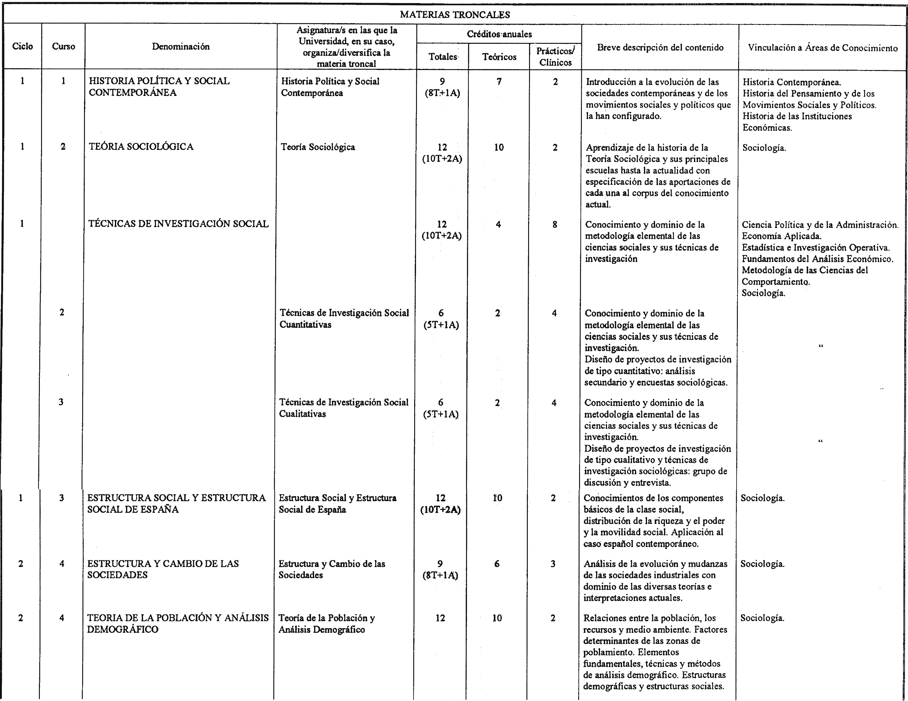 Imagen: /datos/imagenes/disp/2002/13/00898_7429642_image2.png