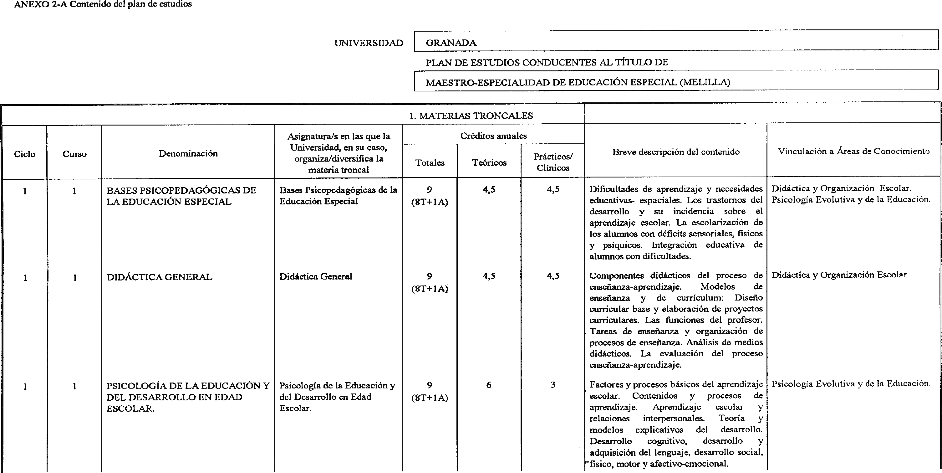 Imagen: /datos/imagenes/disp/2002/13/00900_7416258_image1.png