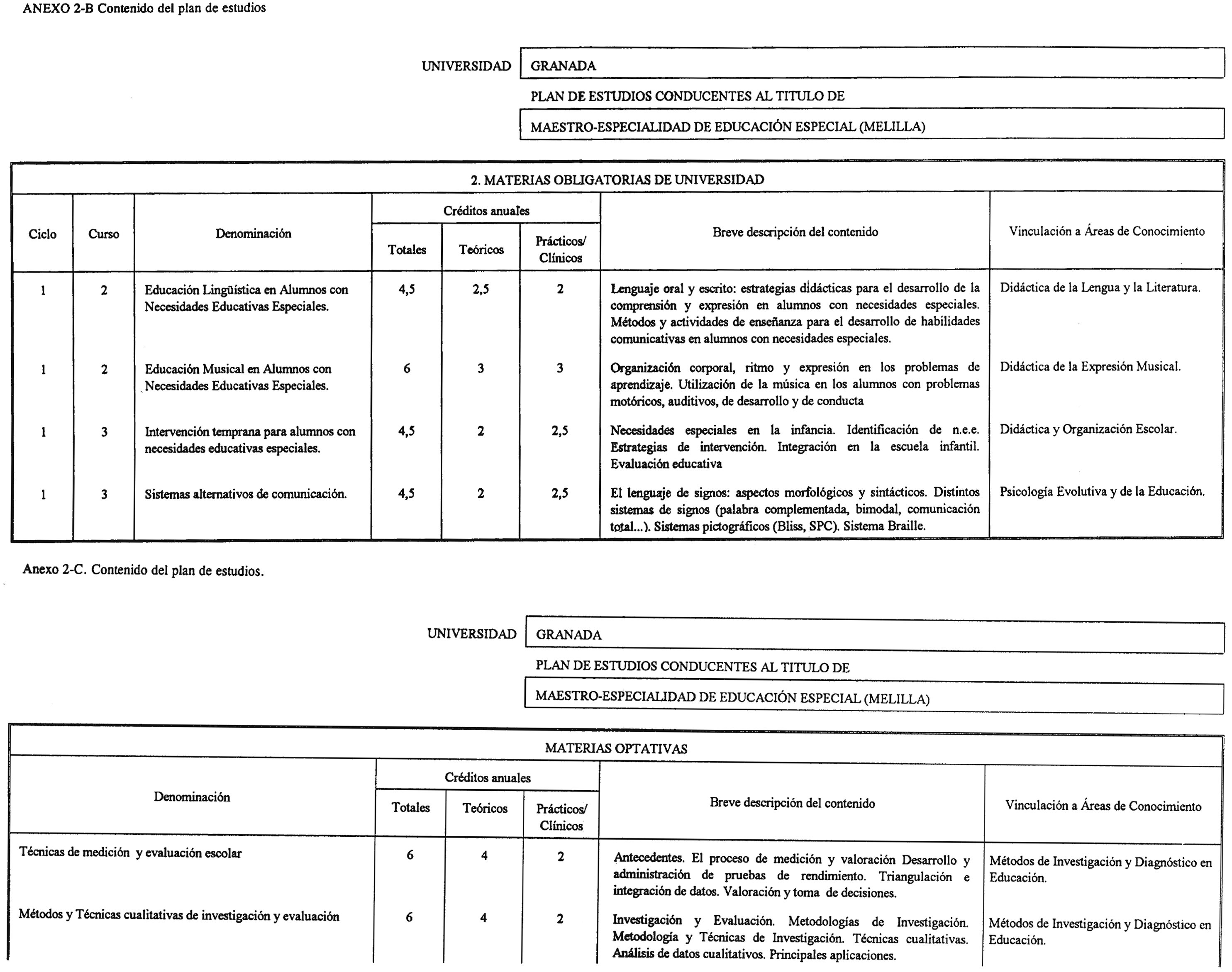 Imagen: /datos/imagenes/disp/2002/13/00900_7416258_image4.png