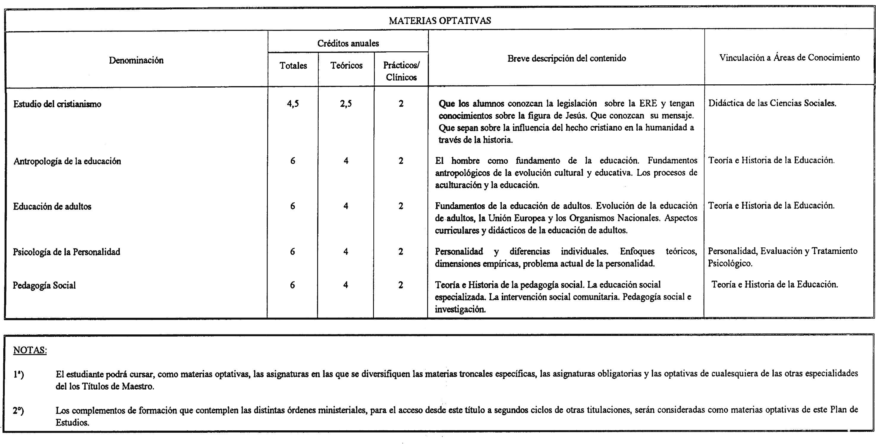 Imagen: /datos/imagenes/disp/2002/13/00900_7416258_image5.png