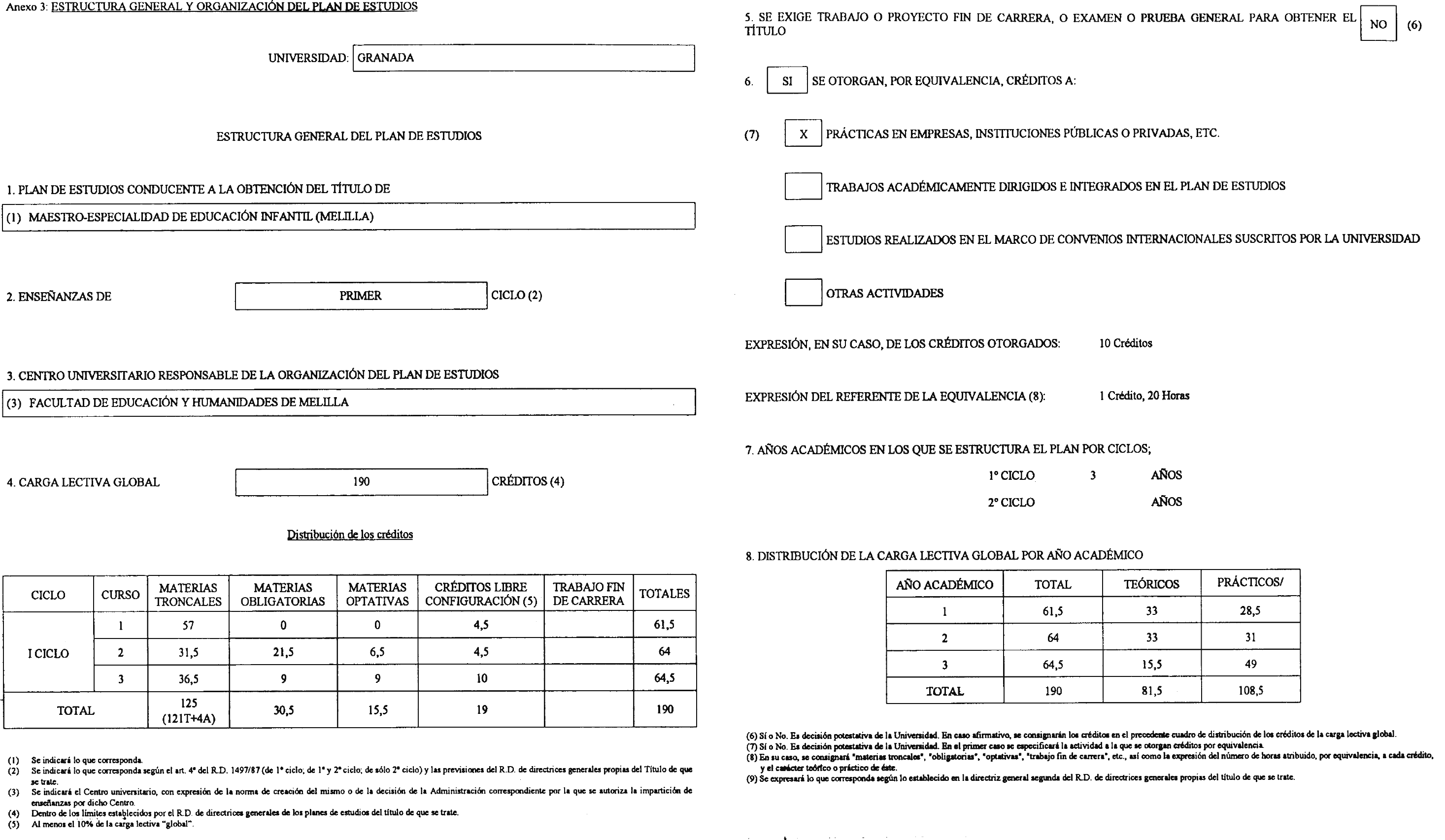 Imagen: /datos/imagenes/disp/2002/13/00901_7423730_image6.png