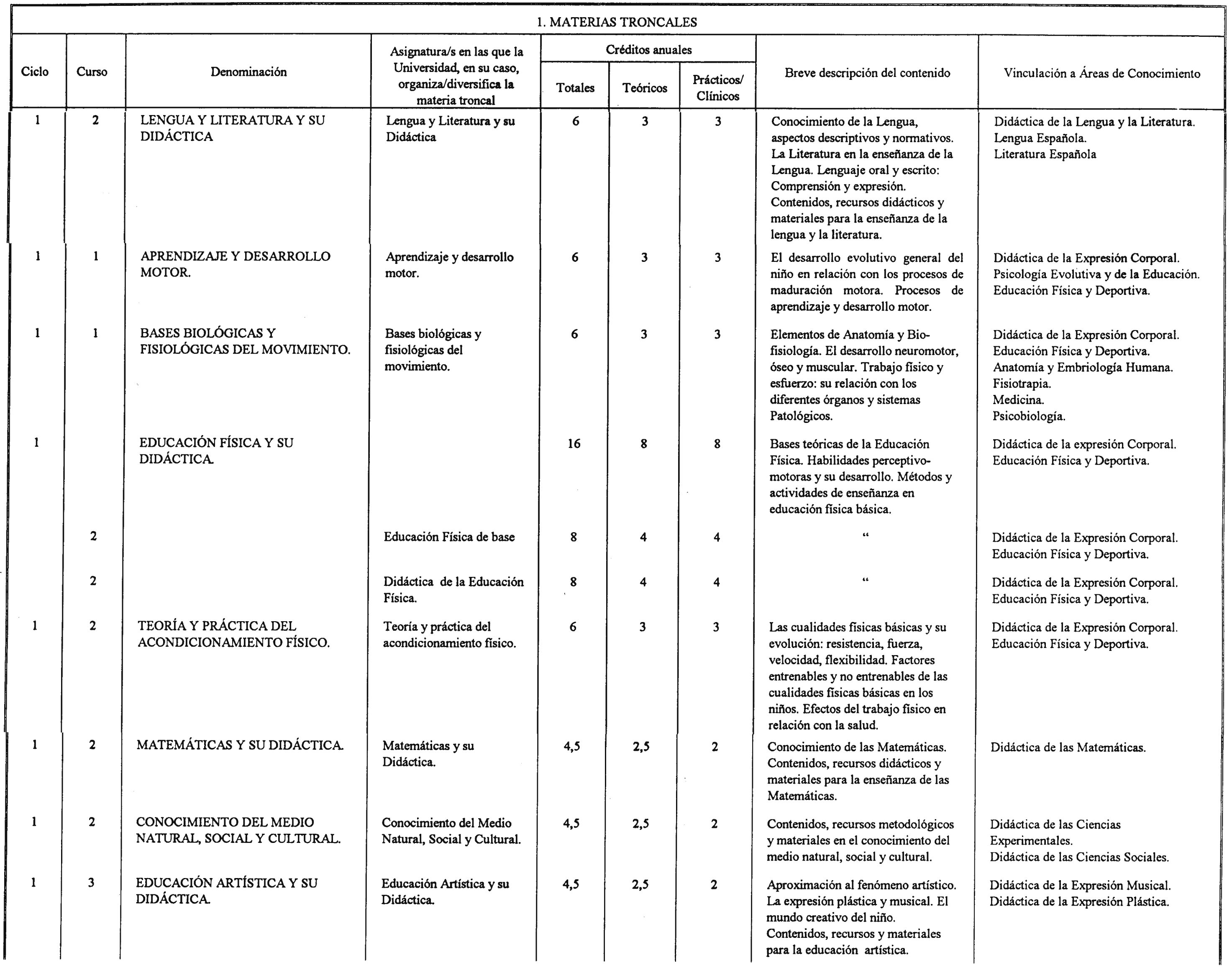 Imagen: /datos/imagenes/disp/2002/13/00902_7412746_image3.png