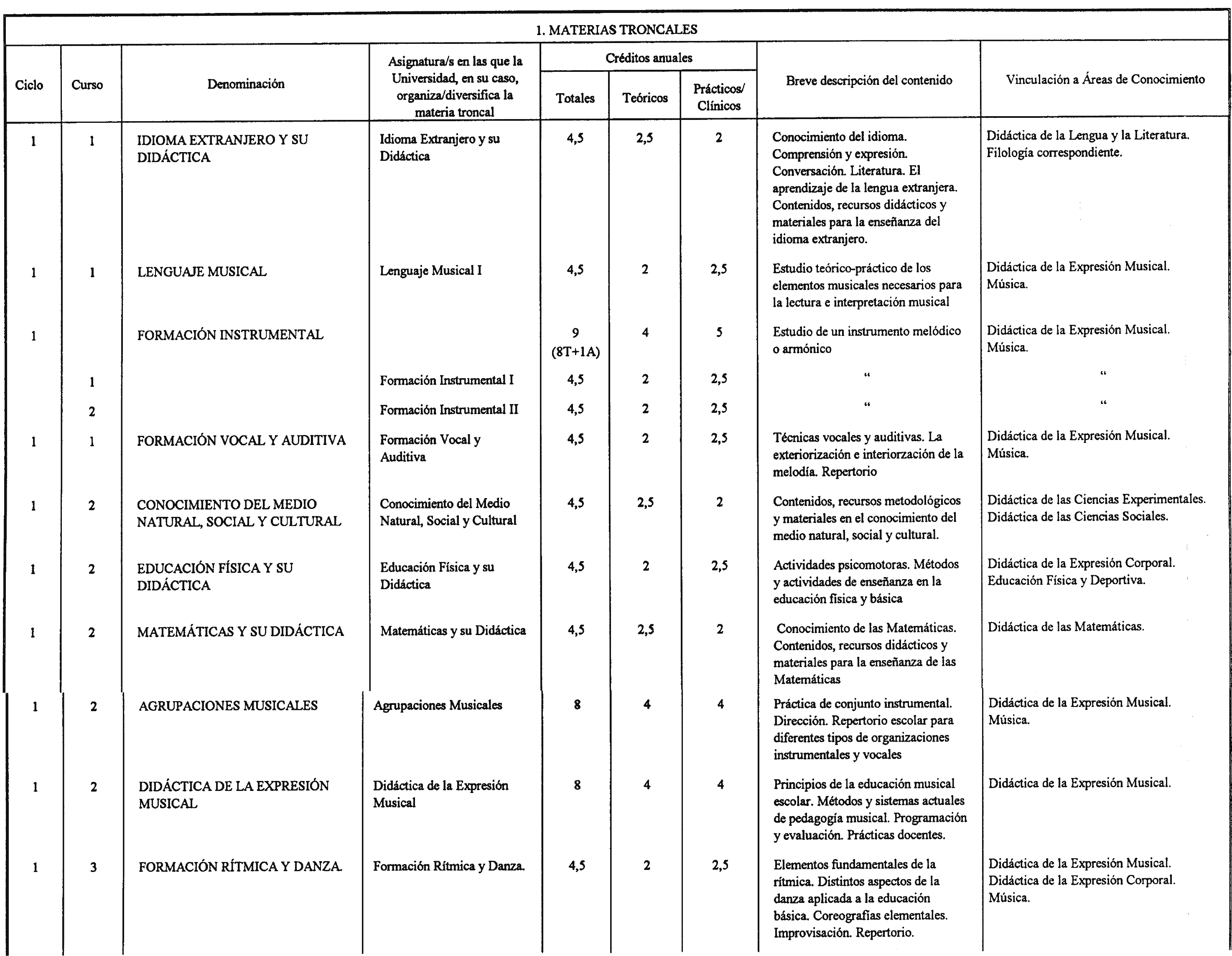 Imagen: /datos/imagenes/disp/2002/13/00903_7444757_image3.png