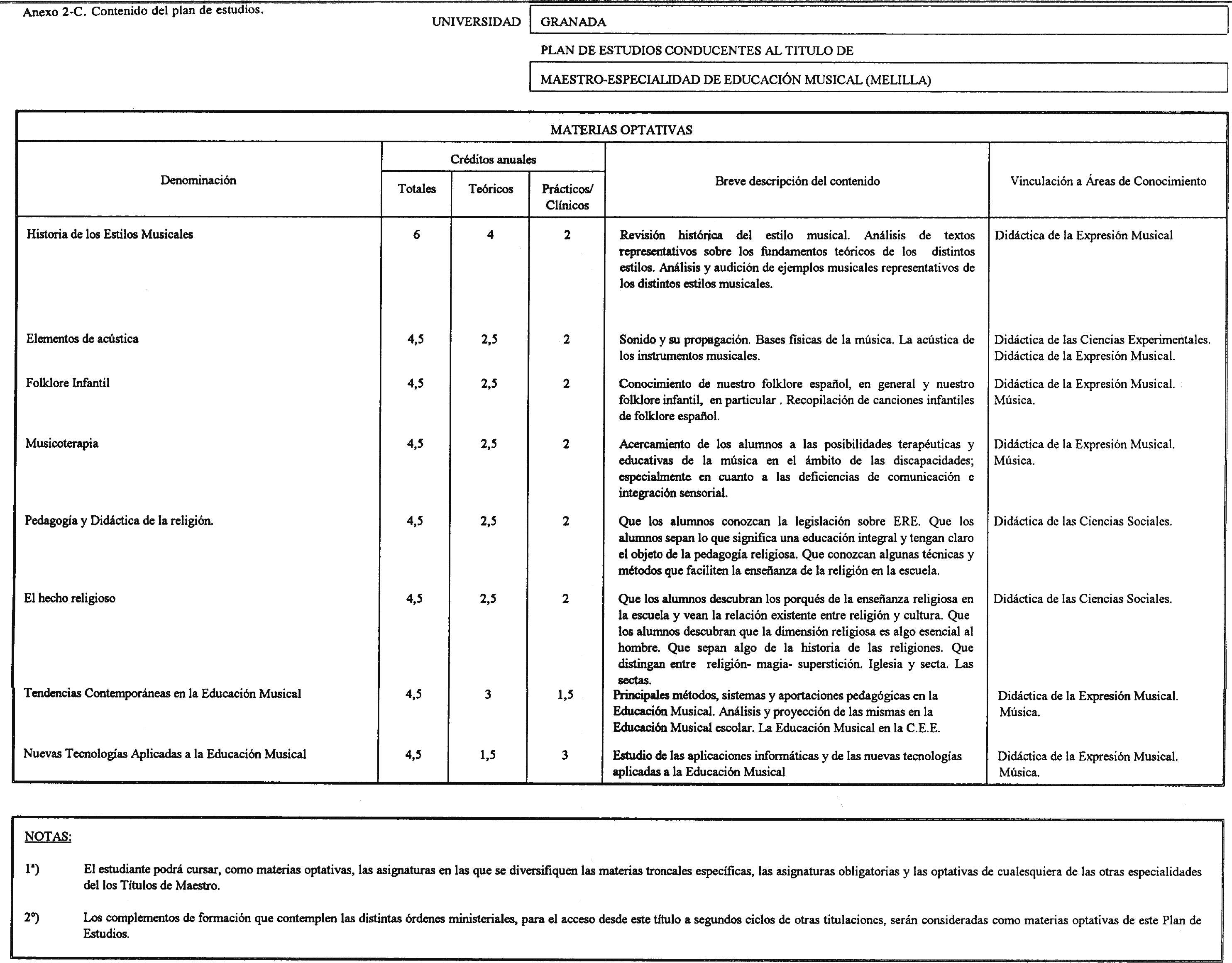 Imagen: /datos/imagenes/disp/2002/13/00903_7444757_image5.png