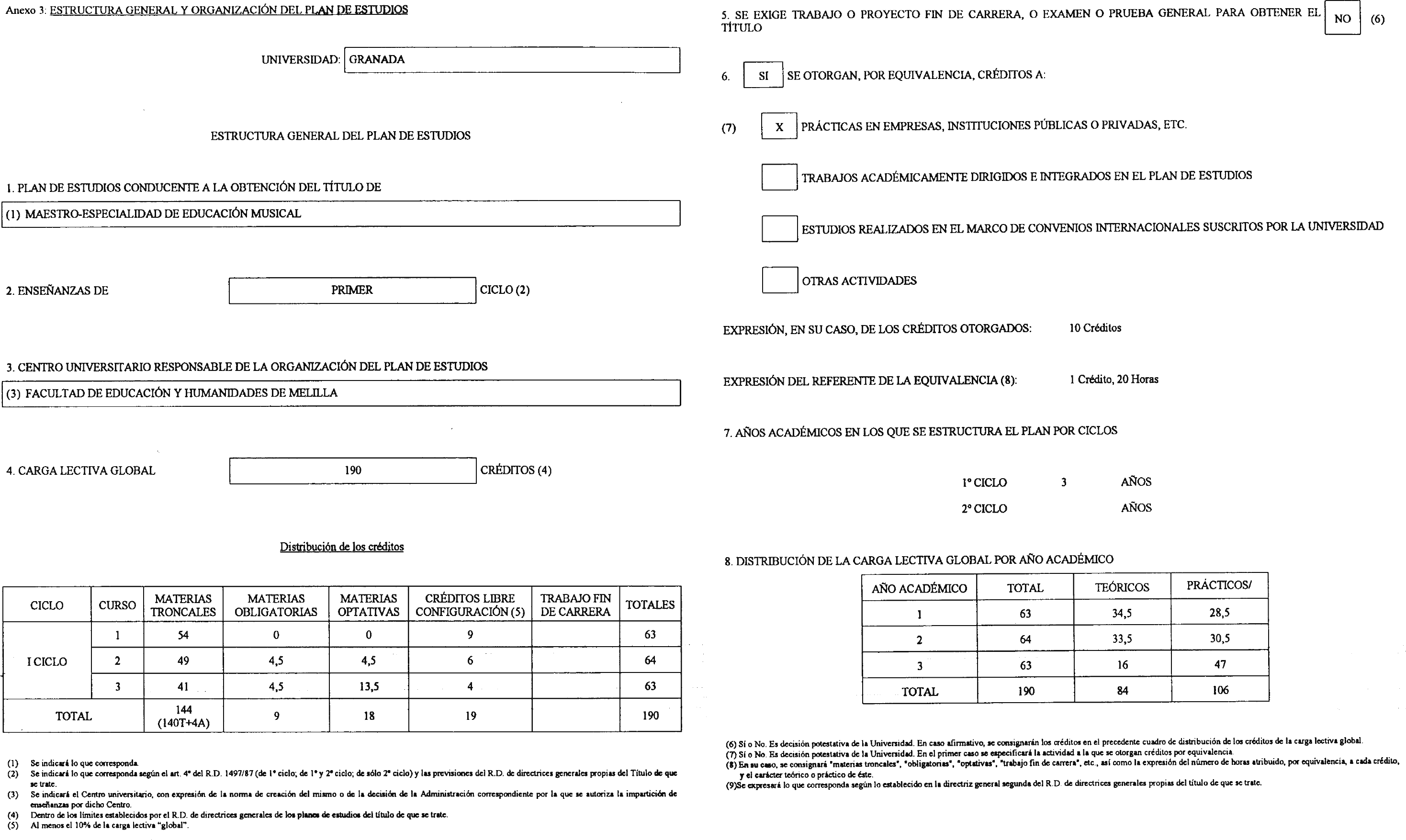 Imagen: /datos/imagenes/disp/2002/13/00903_7444757_image6.png