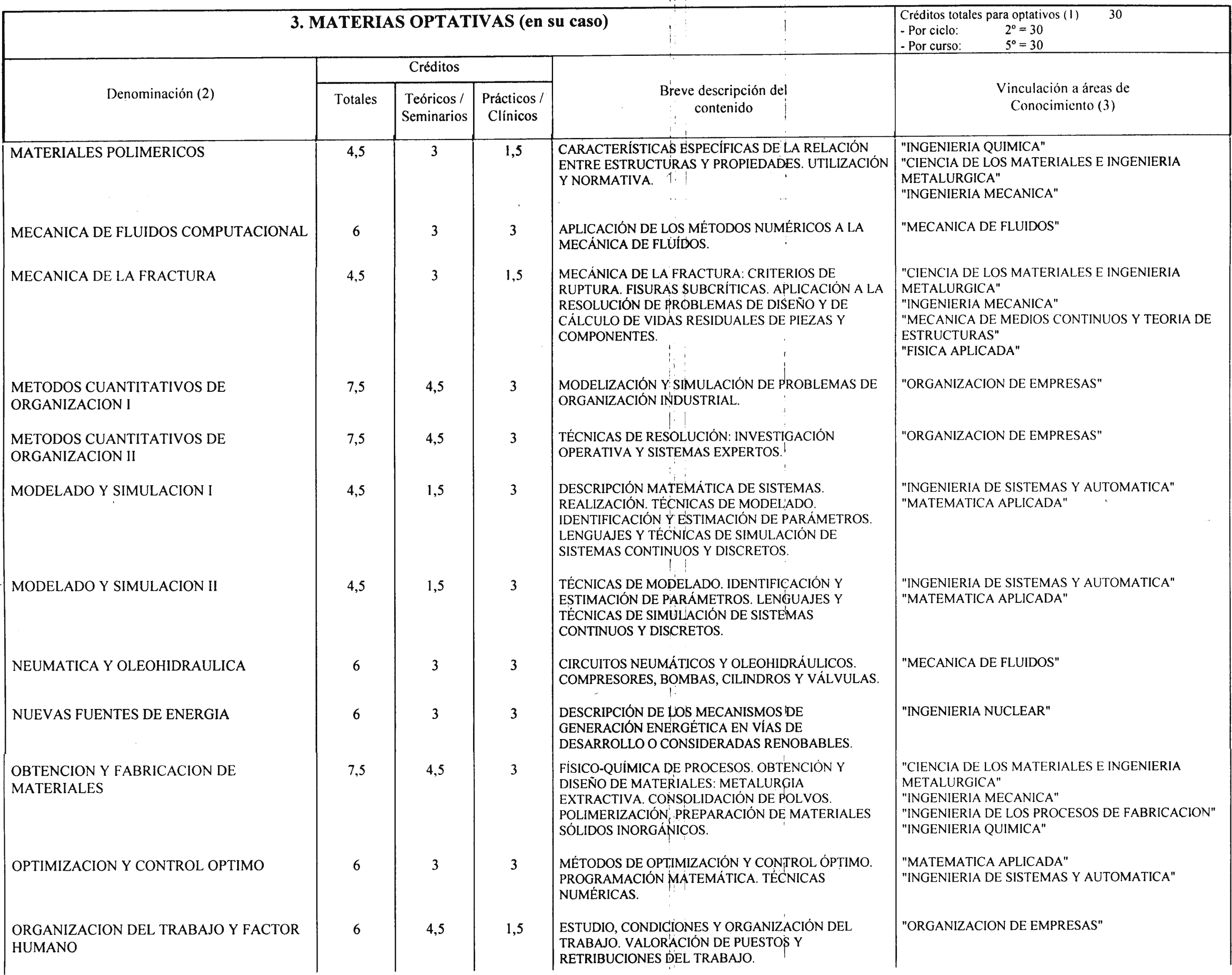 Imagen: /datos/imagenes/disp/2002/13/00904_7412744_image14.png