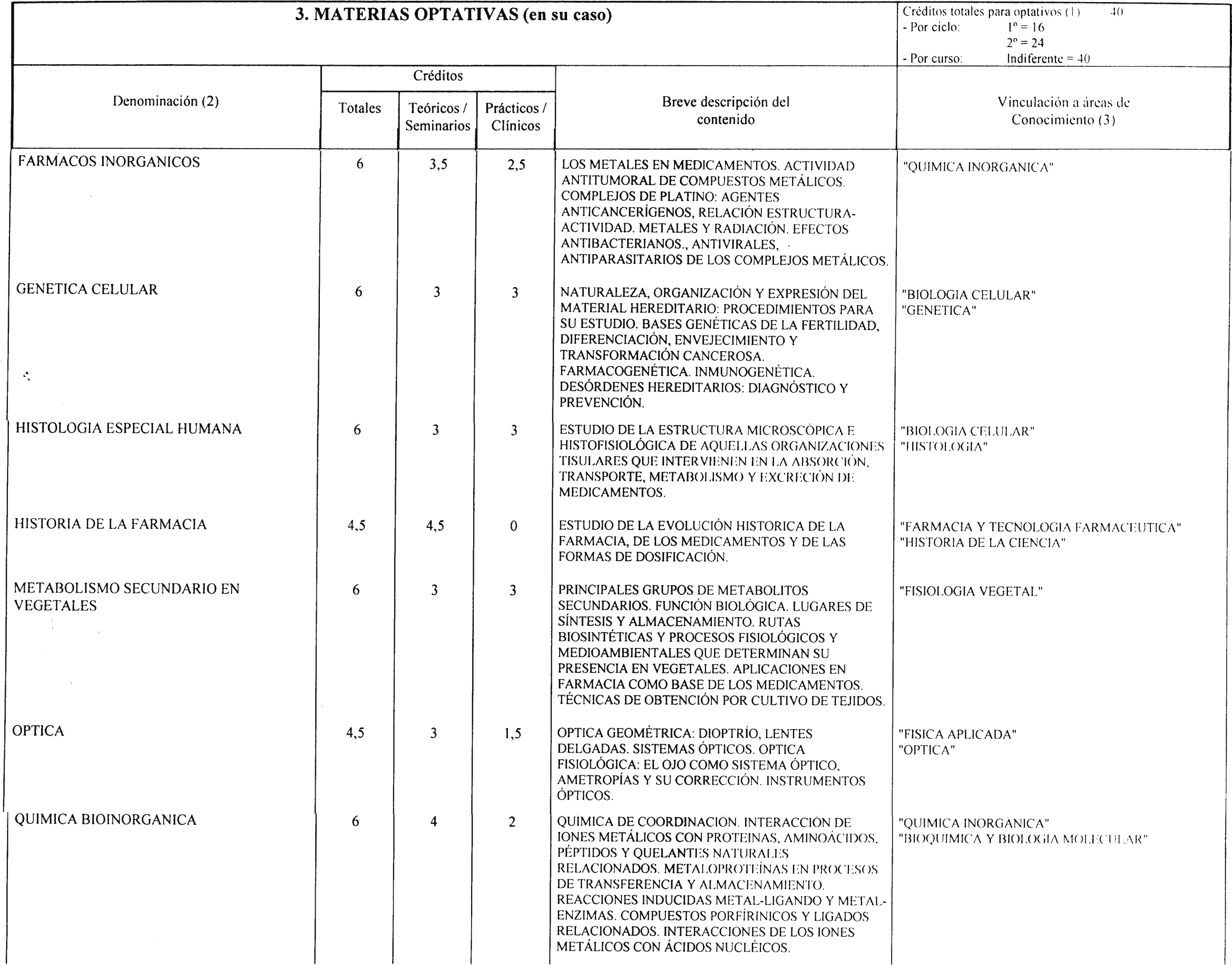 Imagen: /datos/imagenes/disp/2002/135/11076_7573408_image7.png