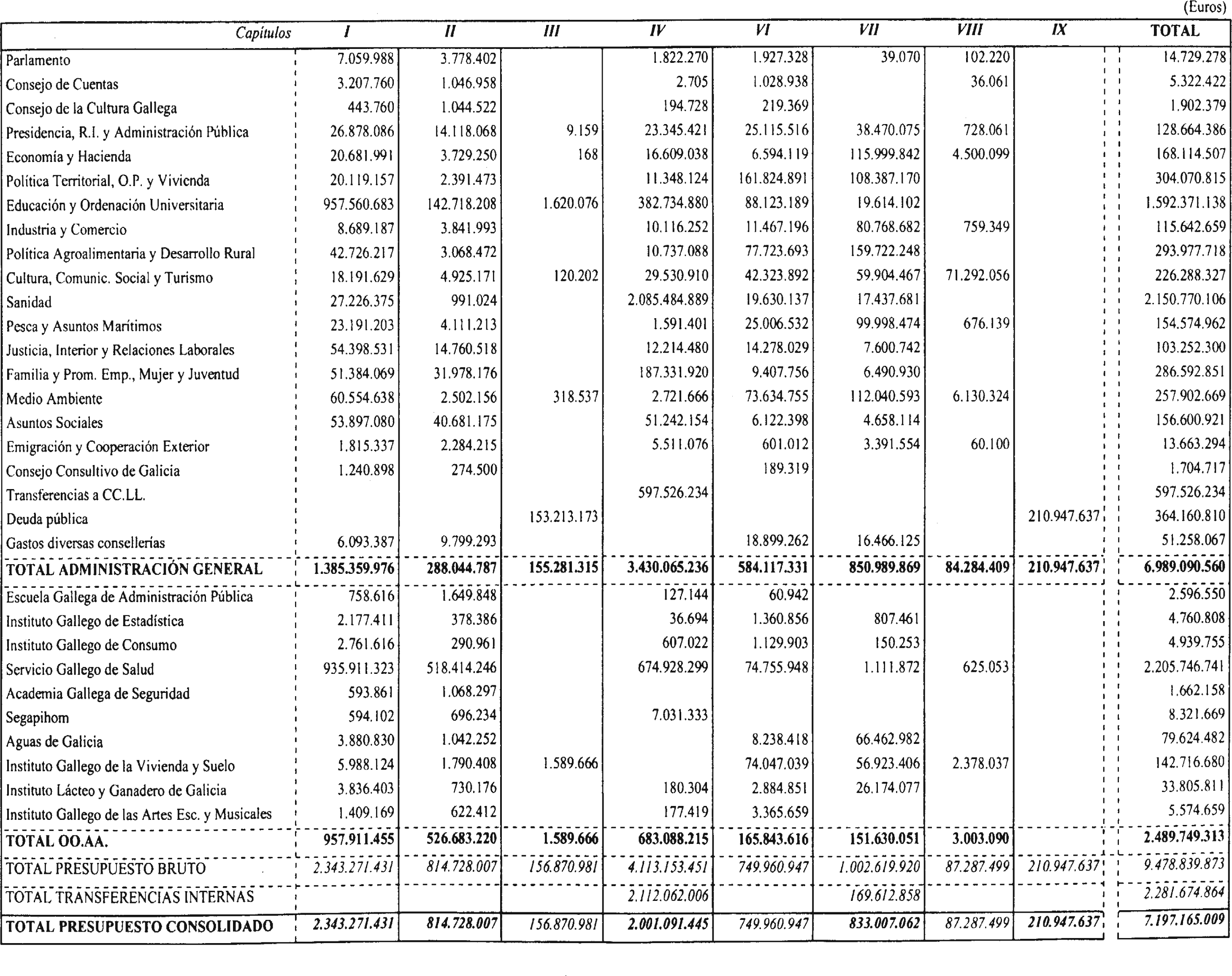 Imagen: /datos/imagenes/disp/2002/136/11078_6684593_image1.png