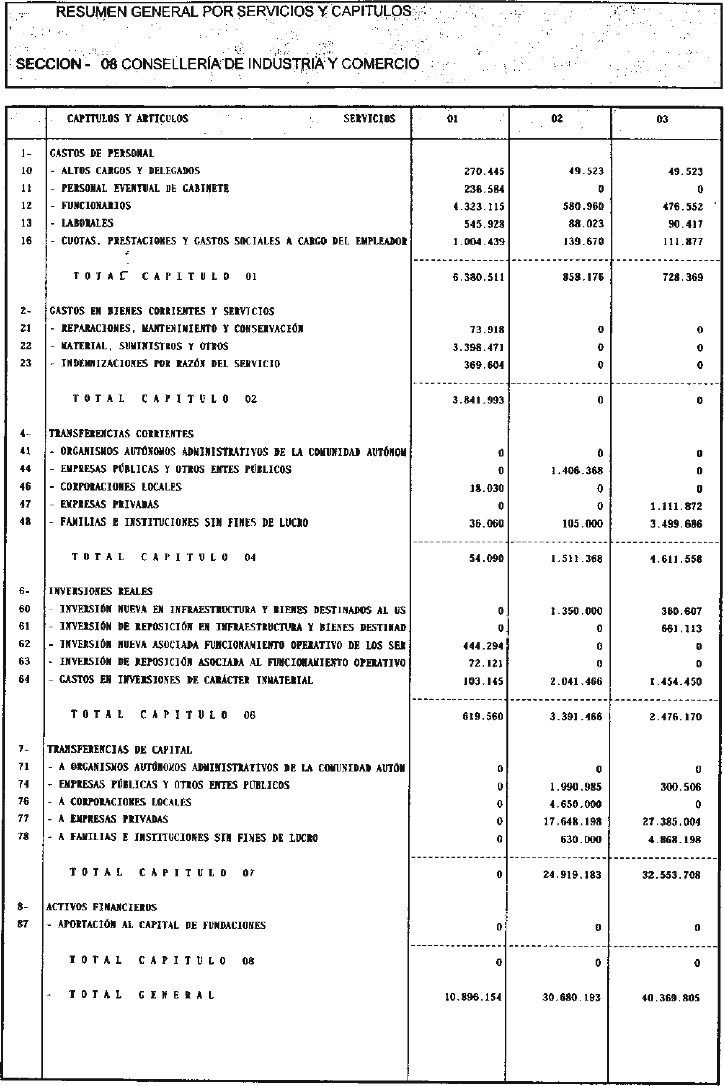 Imagen: /datos/imagenes/disp/2002/136/11078_6684593_image31.png