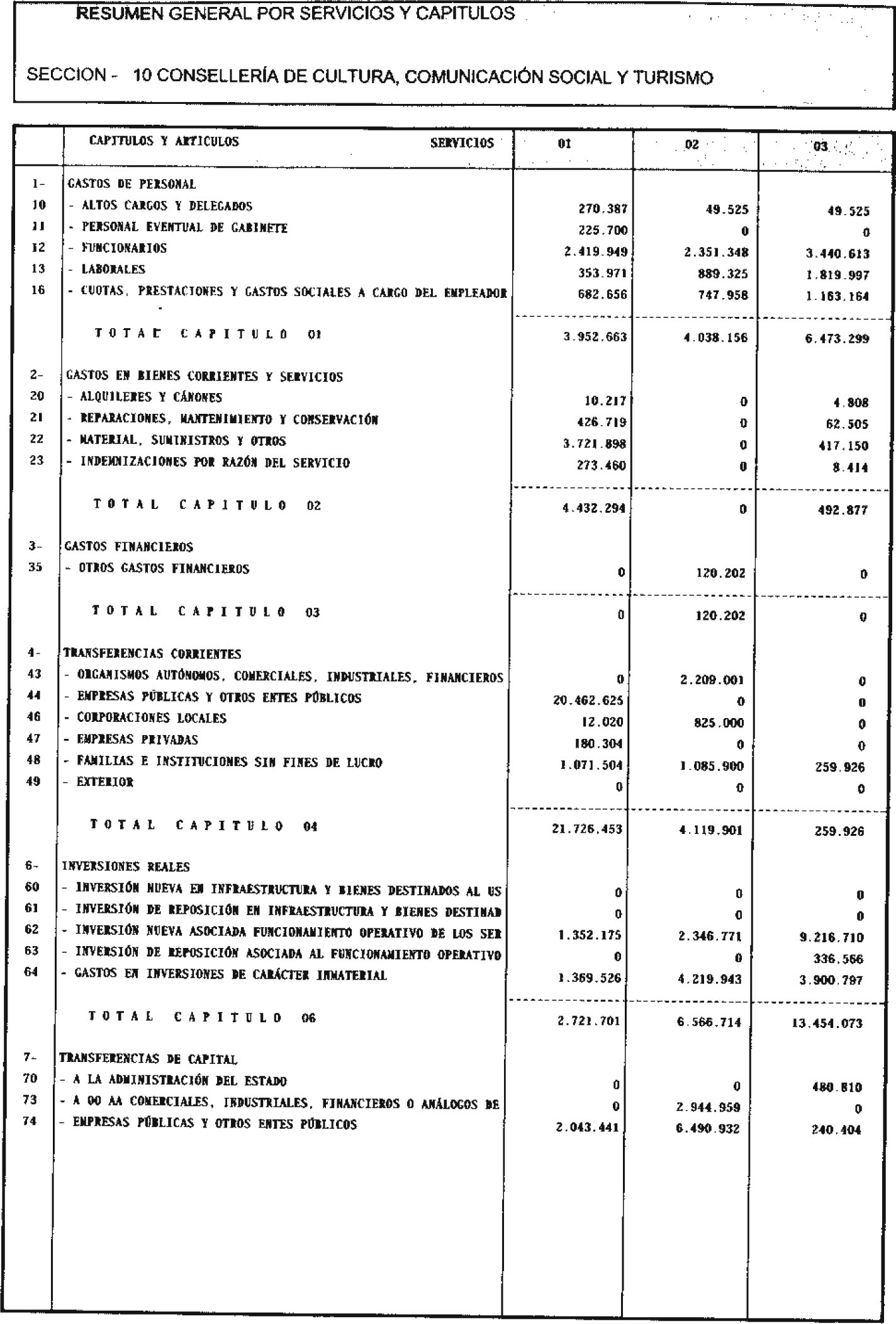 Imagen: /datos/imagenes/disp/2002/136/11078_6684593_image39.png