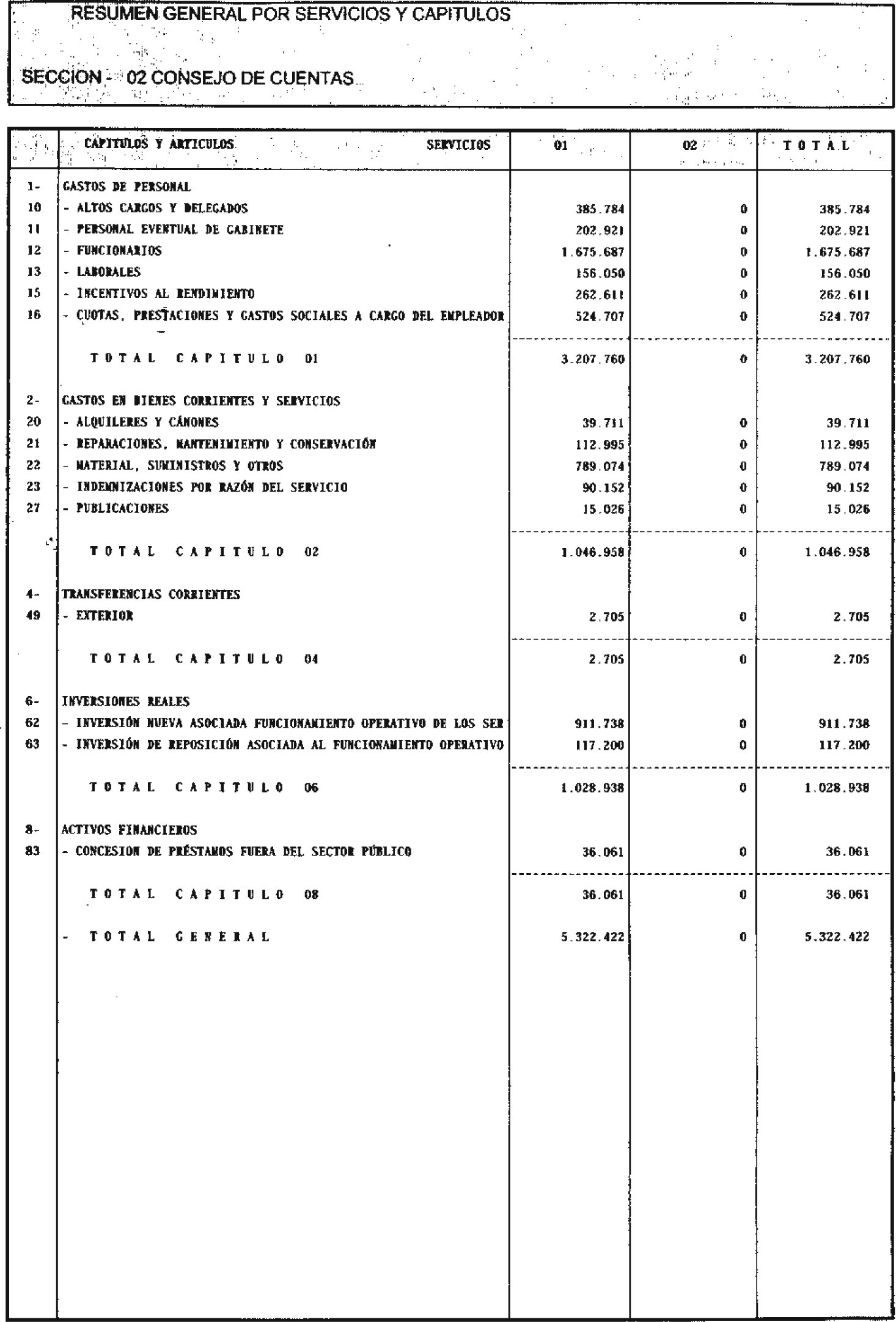 Imagen: /datos/imagenes/disp/2002/136/11078_6684593_image4.png