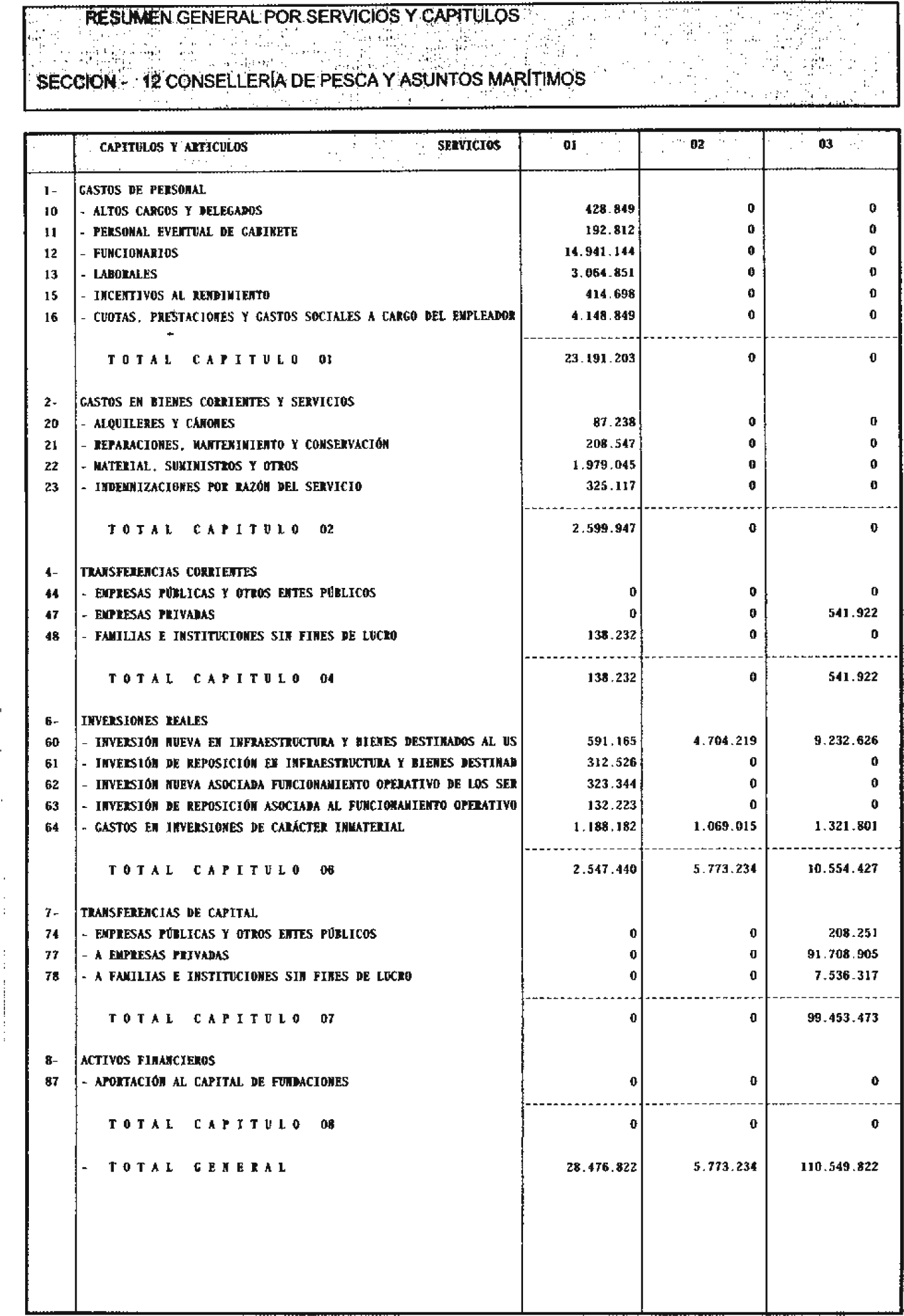 Imagen: /datos/imagenes/disp/2002/136/11078_6684593_image47.png