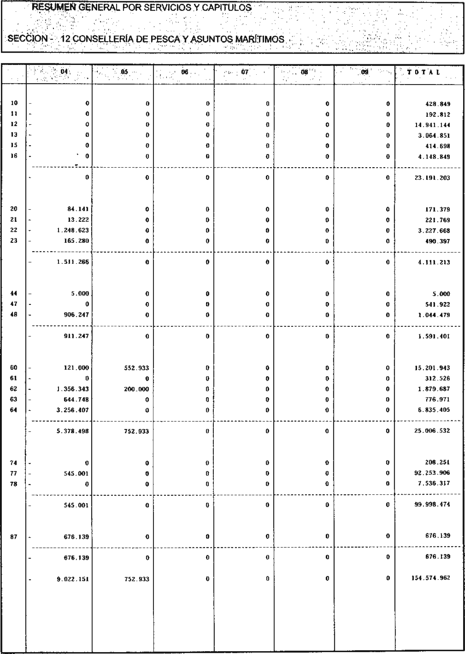 Imagen: /datos/imagenes/disp/2002/136/11078_6684593_image48.png