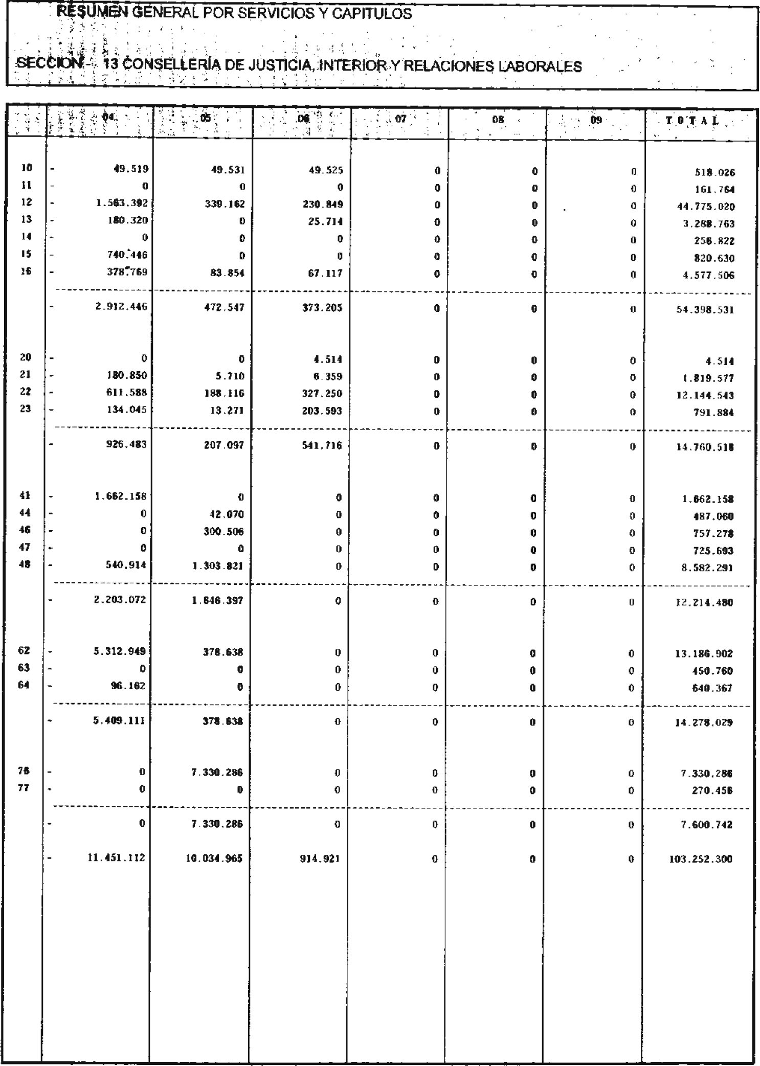 Imagen: /datos/imagenes/disp/2002/136/11078_6684593_image52.png