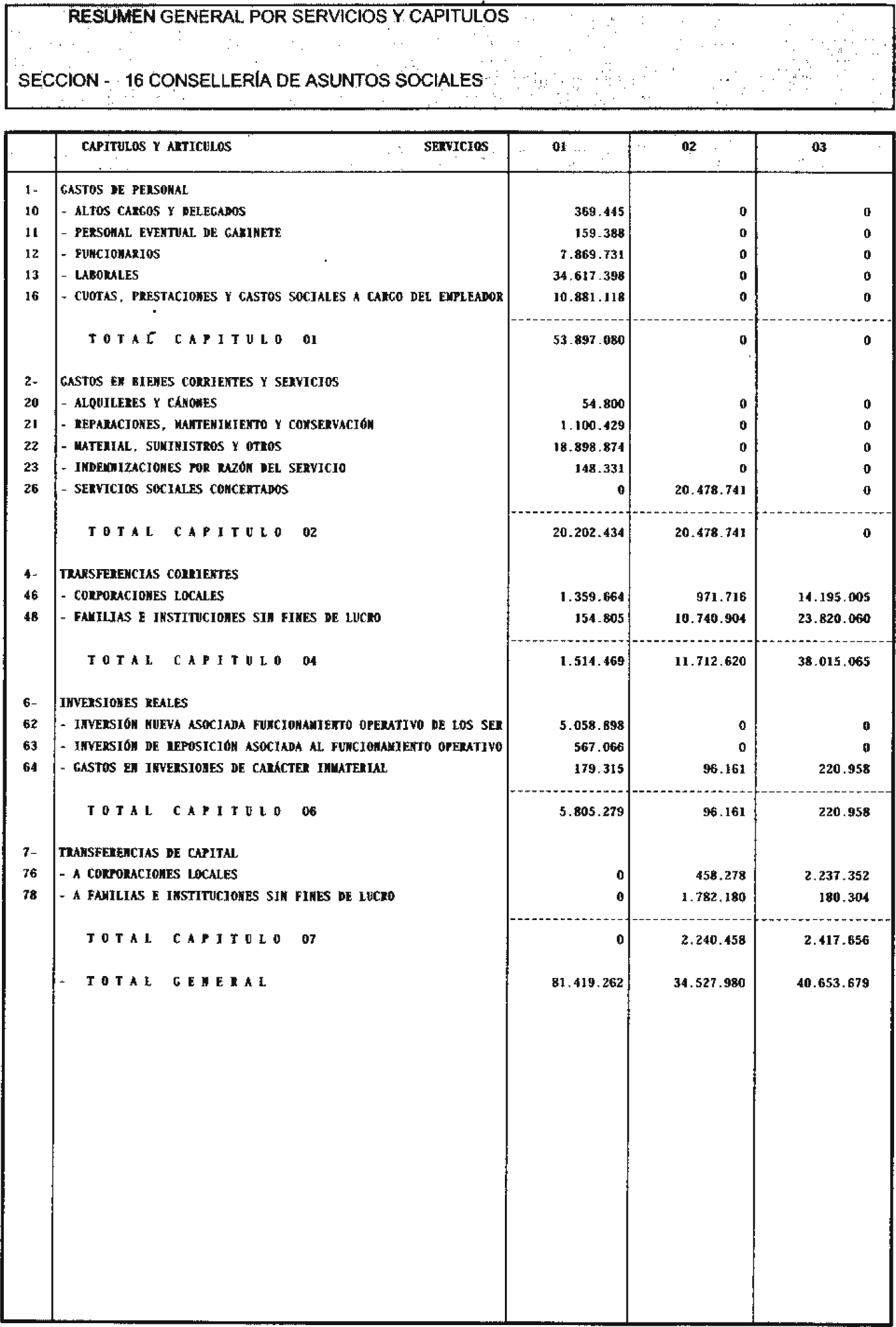 Imagen: /datos/imagenes/disp/2002/136/11078_6684593_image63.png