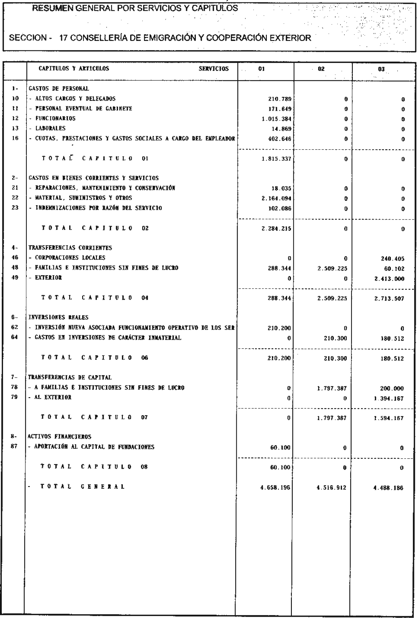 Imagen: /datos/imagenes/disp/2002/136/11078_6684593_image67.png