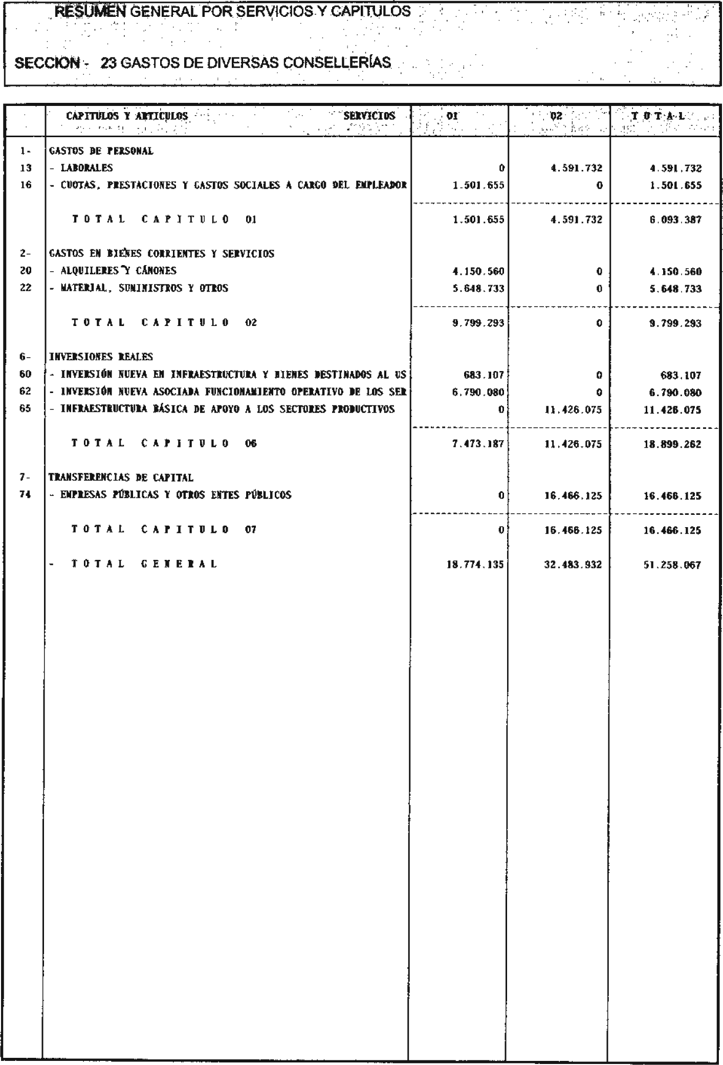 Imagen: /datos/imagenes/disp/2002/136/11078_6684593_image77.png