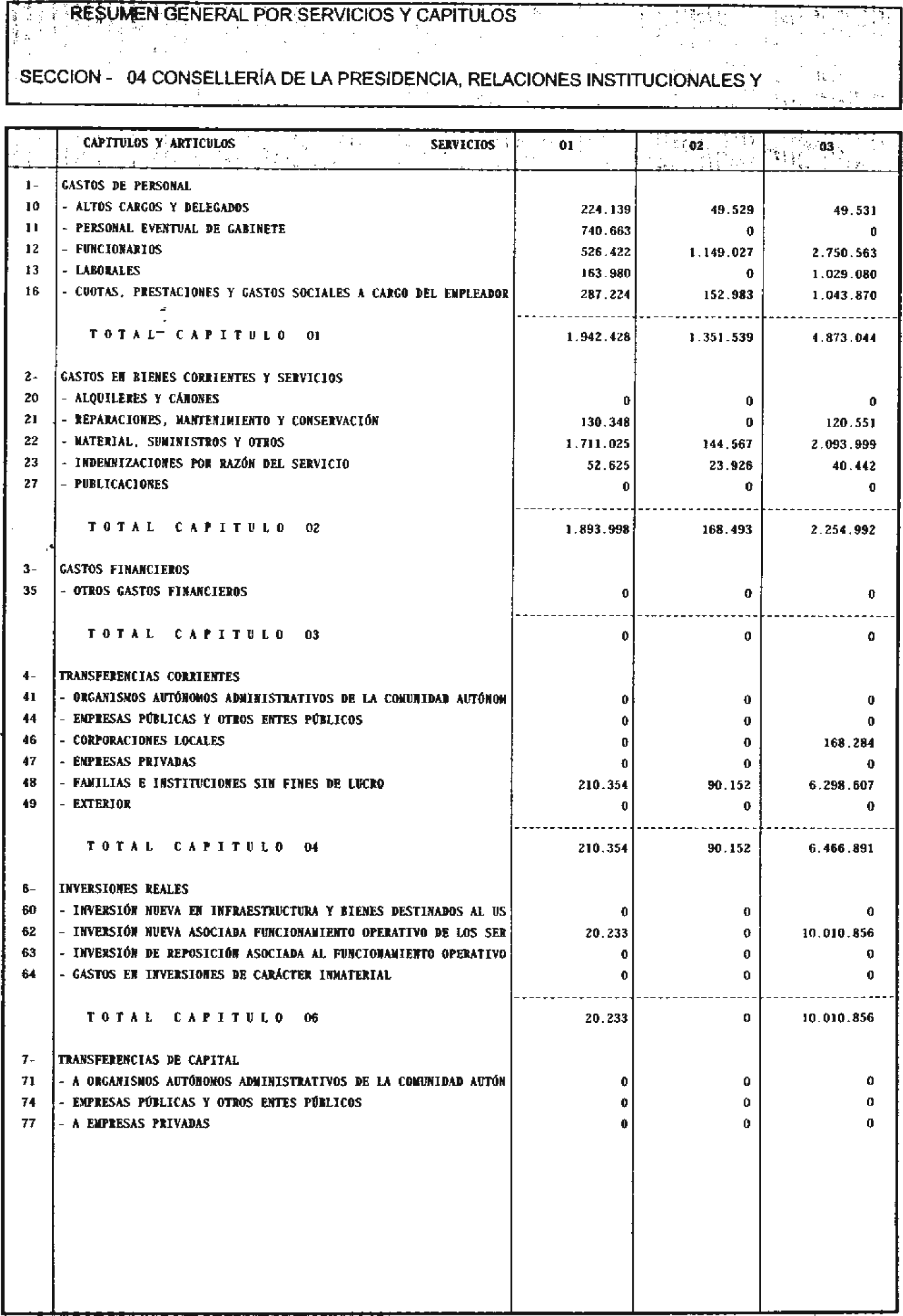 Imagen: /datos/imagenes/disp/2002/136/11078_6684593_image8.png