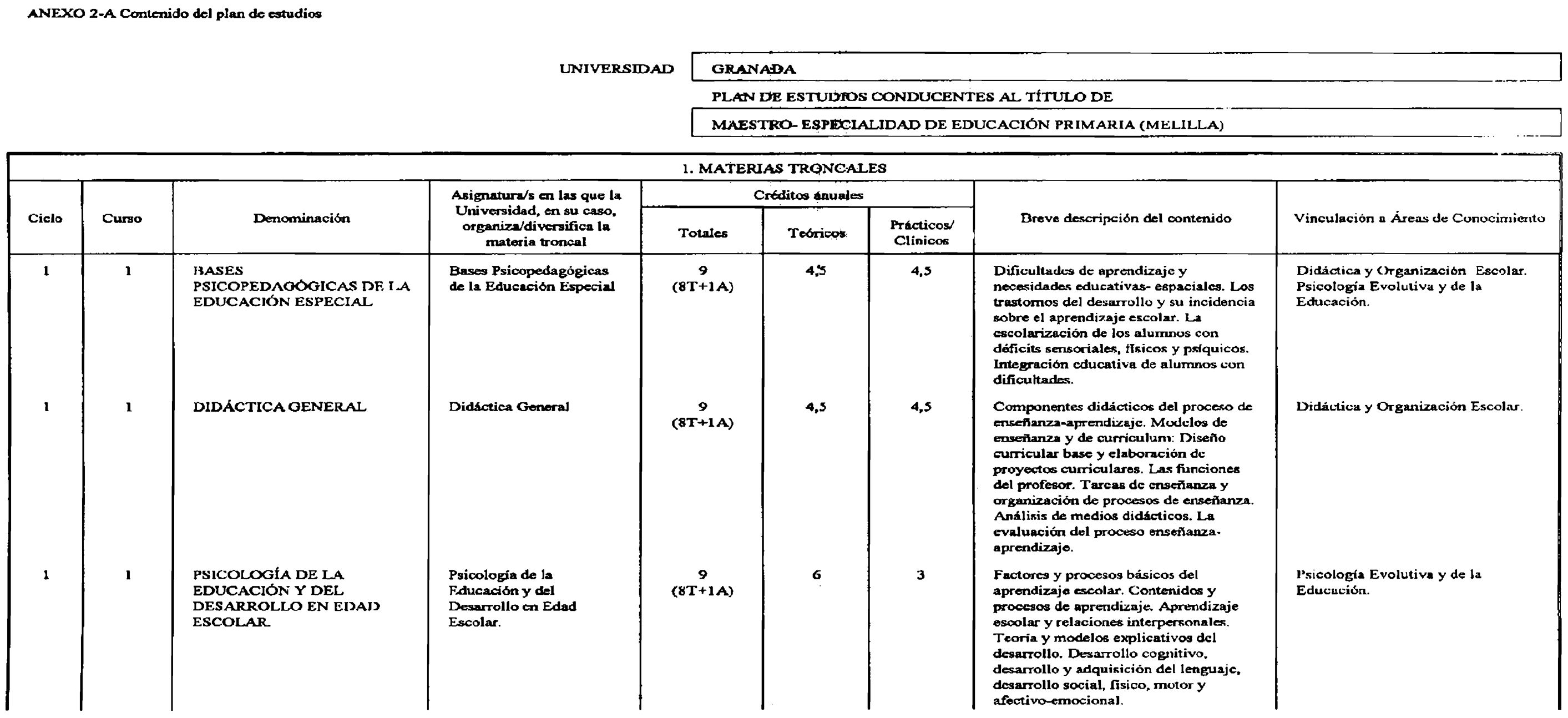 Imagen: /datos/imagenes/disp/2002/14/00969_7412300_image1.png