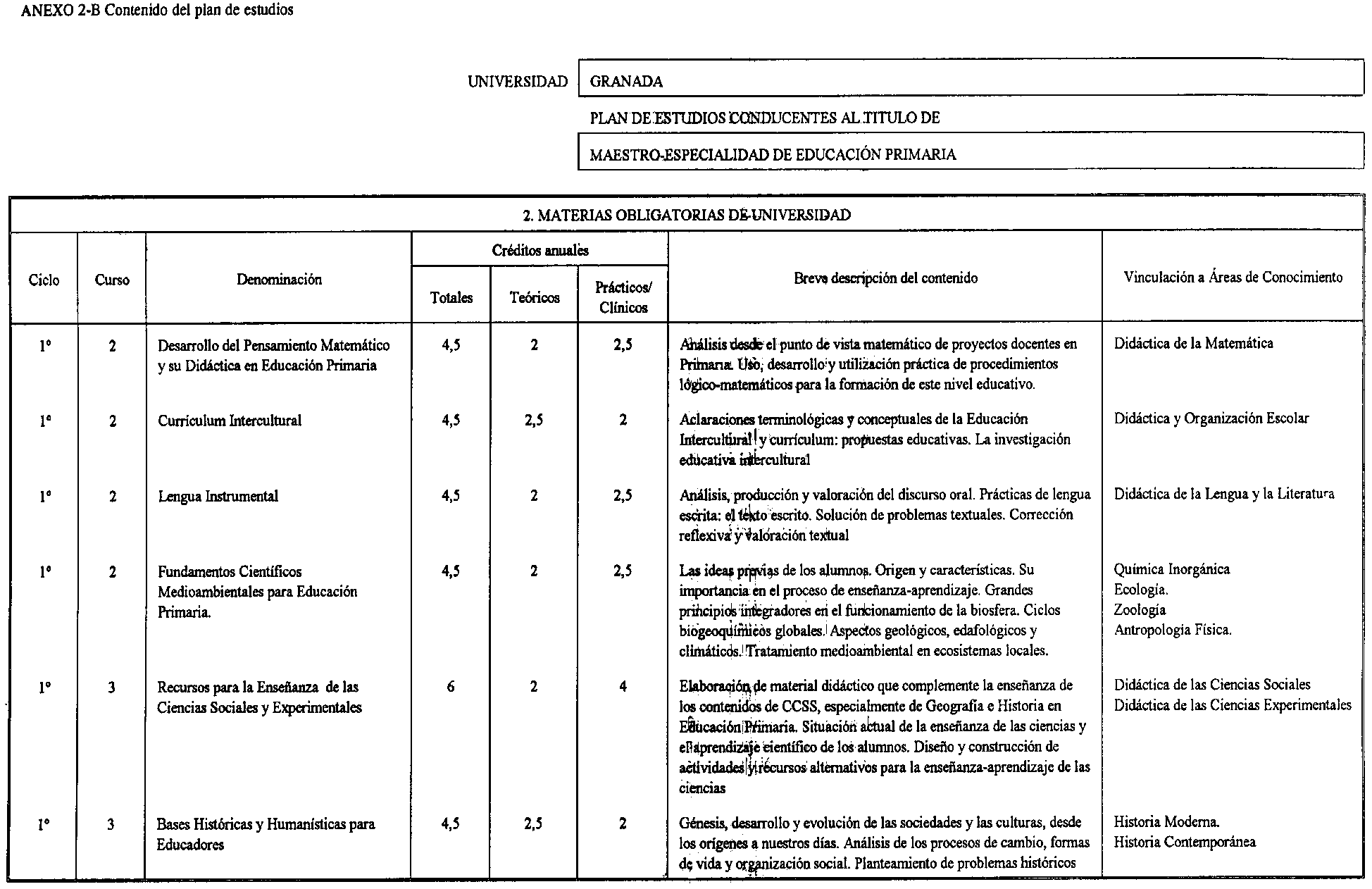 Imagen: /datos/imagenes/disp/2002/14/00969_7412300_image4.png