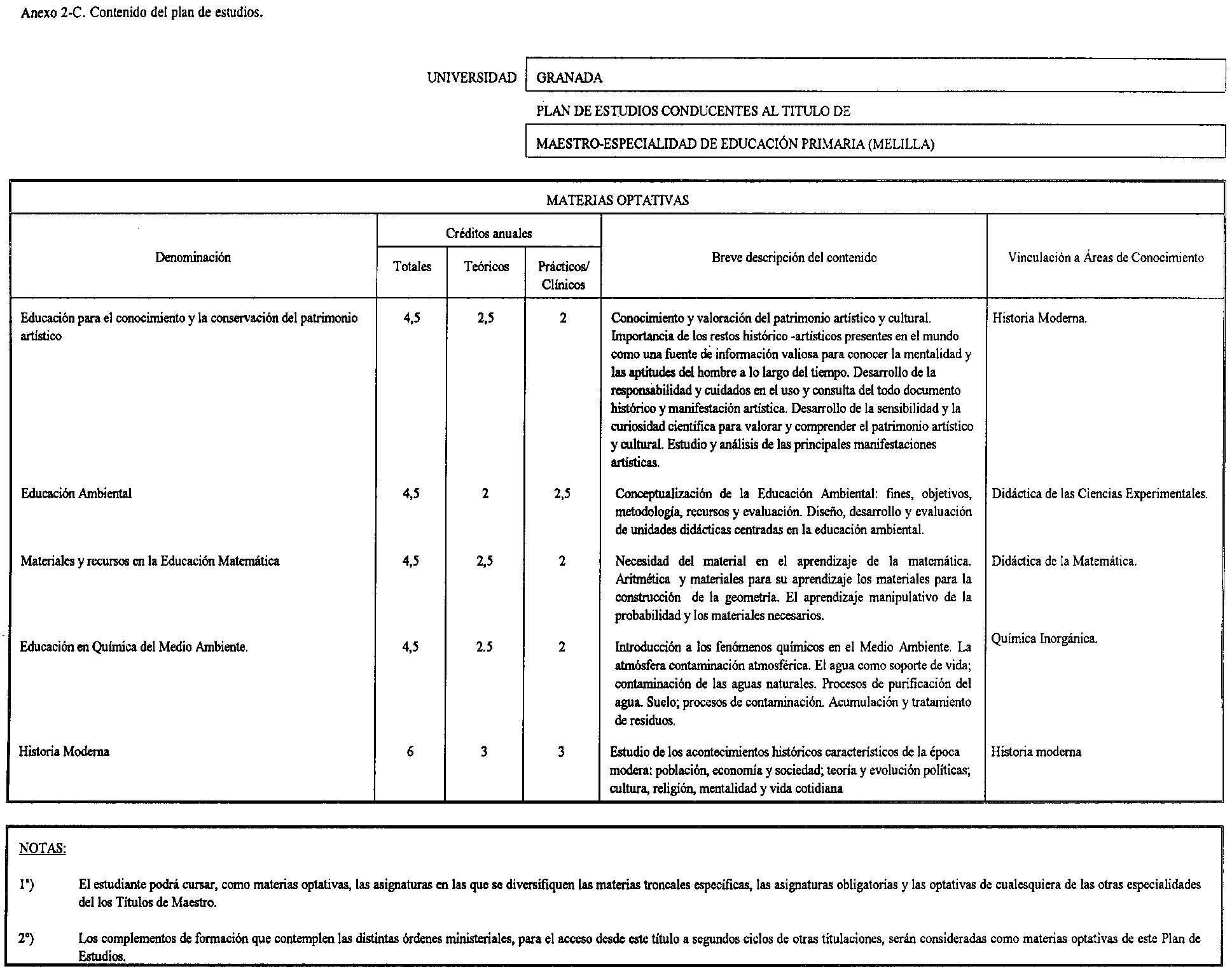 Imagen: /datos/imagenes/disp/2002/14/00969_7412300_image5.png