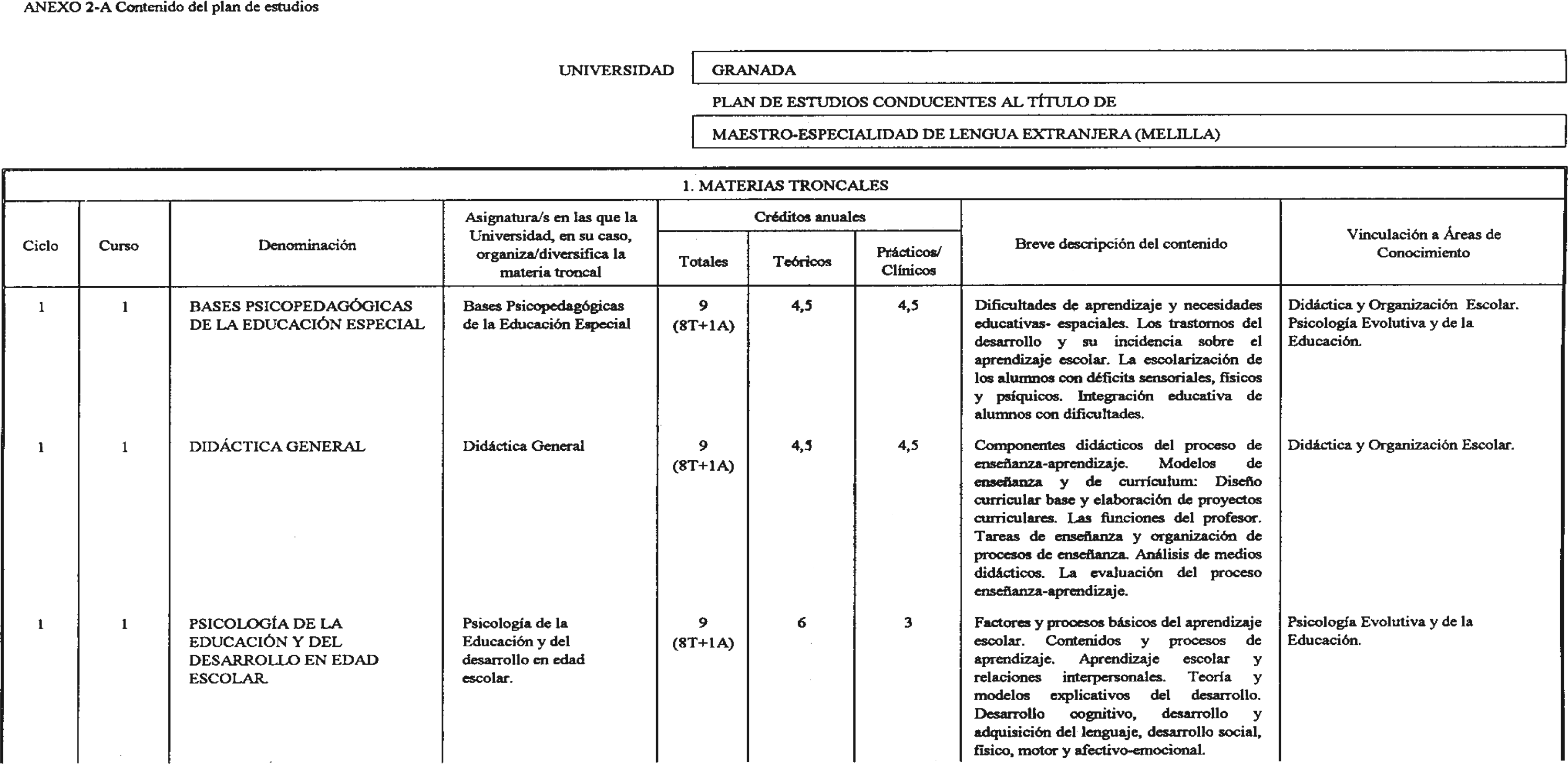 Imagen: /datos/imagenes/disp/2002/14/00970_7412373_image1.png