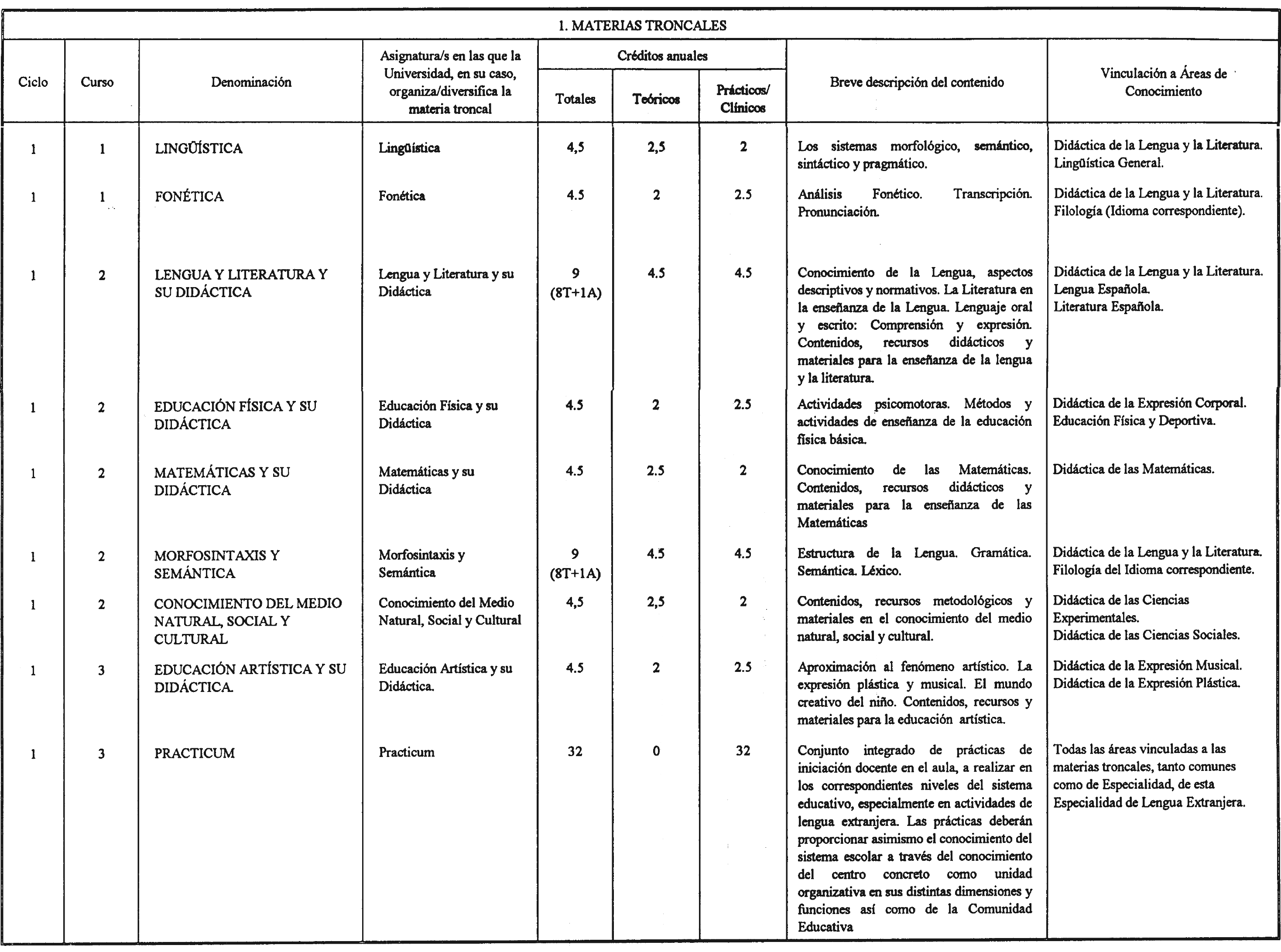 Imagen: /datos/imagenes/disp/2002/14/00970_7412373_image3.png