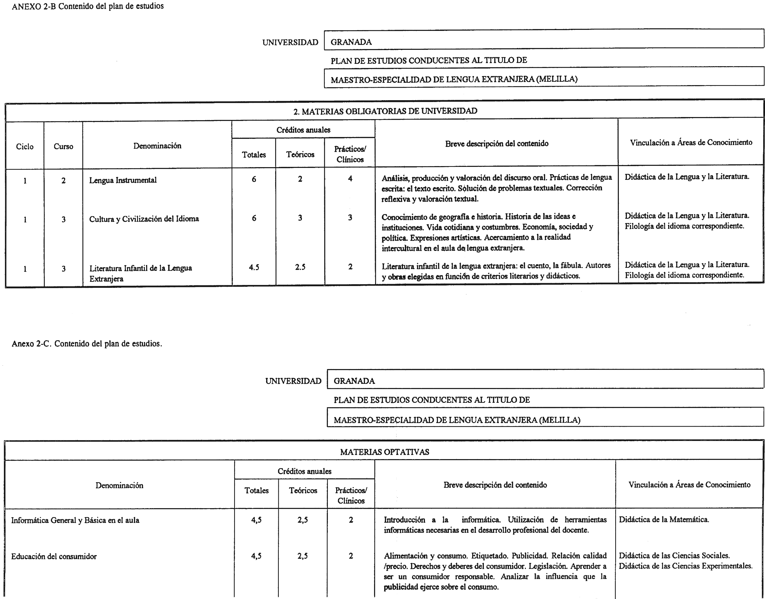 Imagen: /datos/imagenes/disp/2002/14/00970_7412373_image4.png