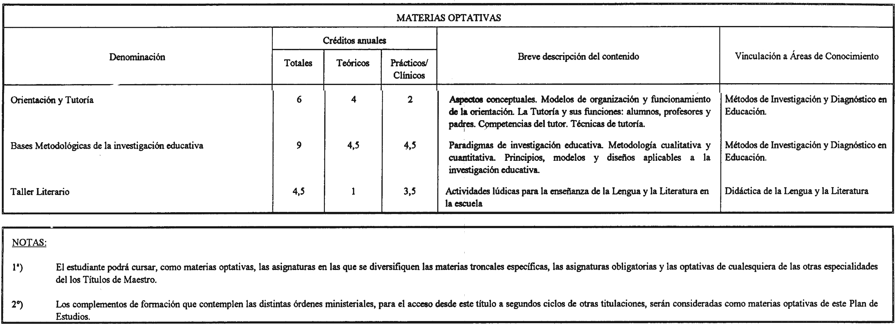 Imagen: /datos/imagenes/disp/2002/14/00970_7412373_image5.png