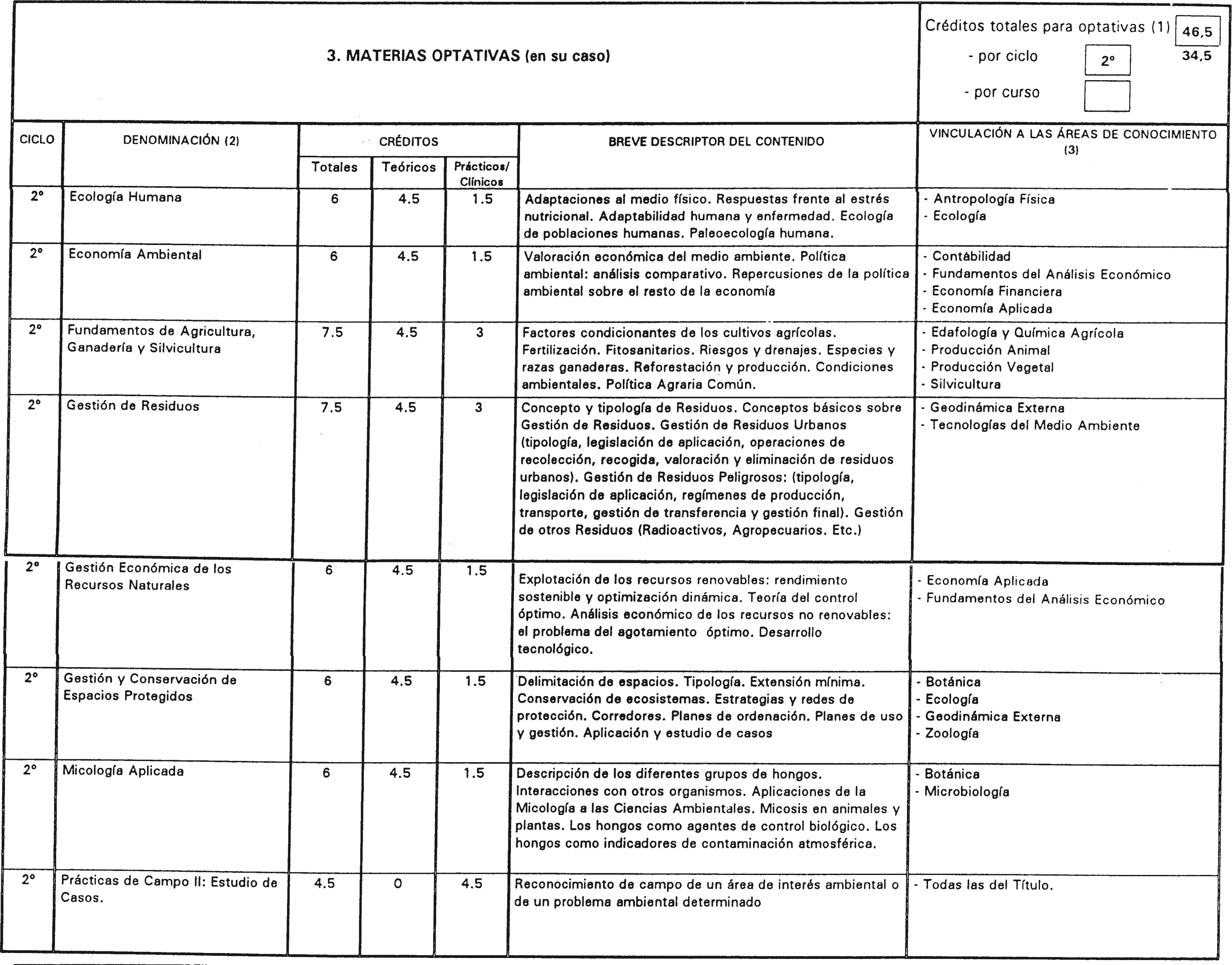 Imagen: /datos/imagenes/disp/2002/142/11701_7581495_image18.png