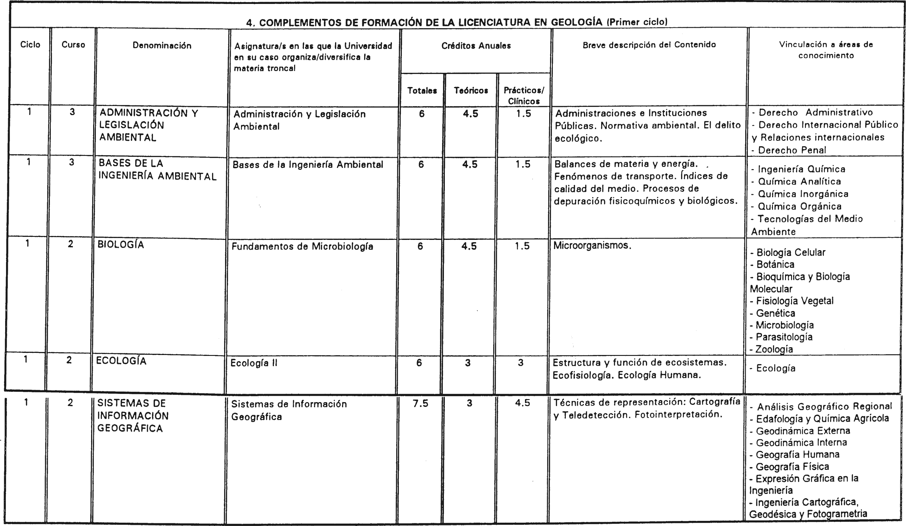 Imagen: /datos/imagenes/disp/2002/142/11701_7581495_image28.png