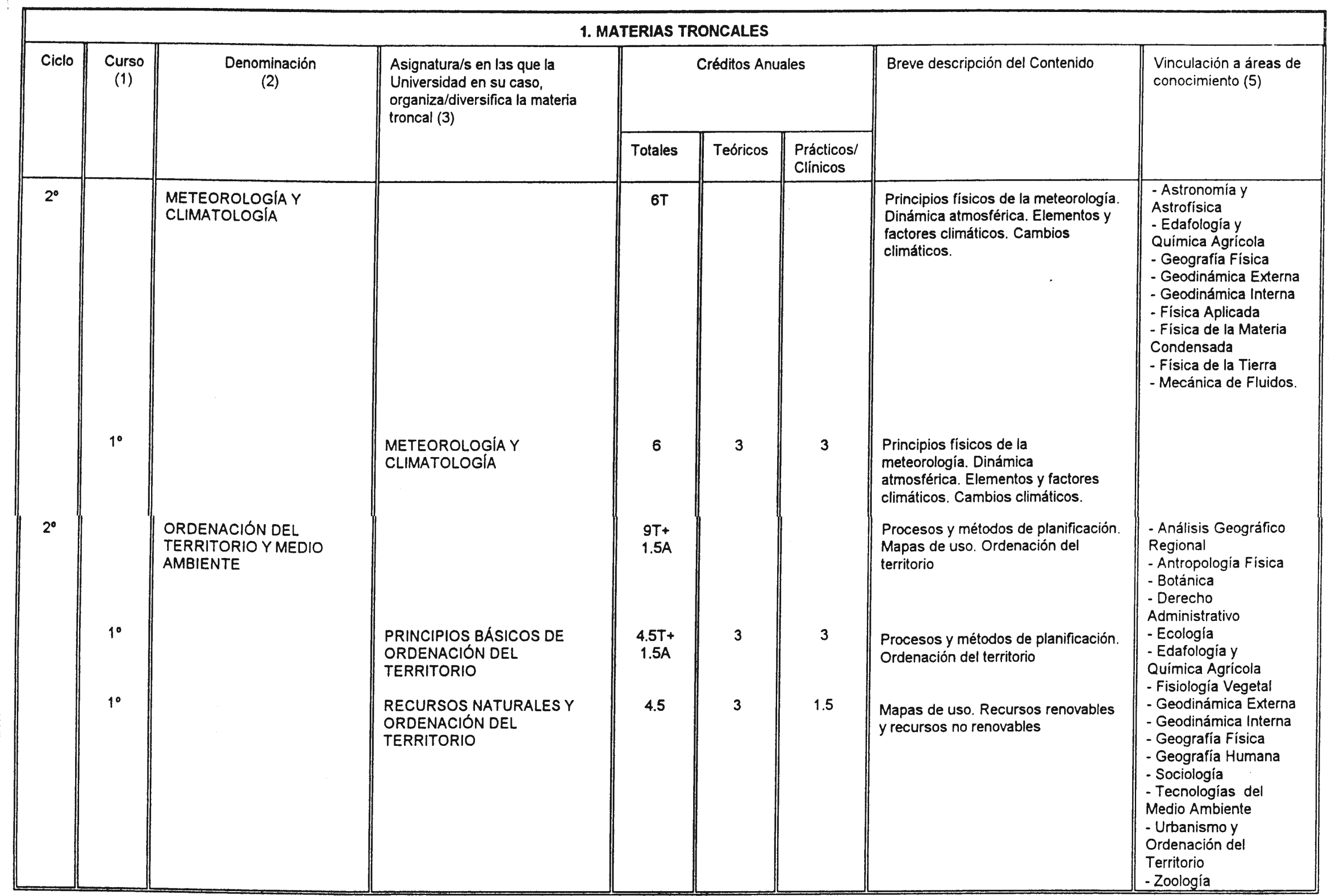 Imagen: /datos/imagenes/disp/2002/142/11701_7581495_image7.png