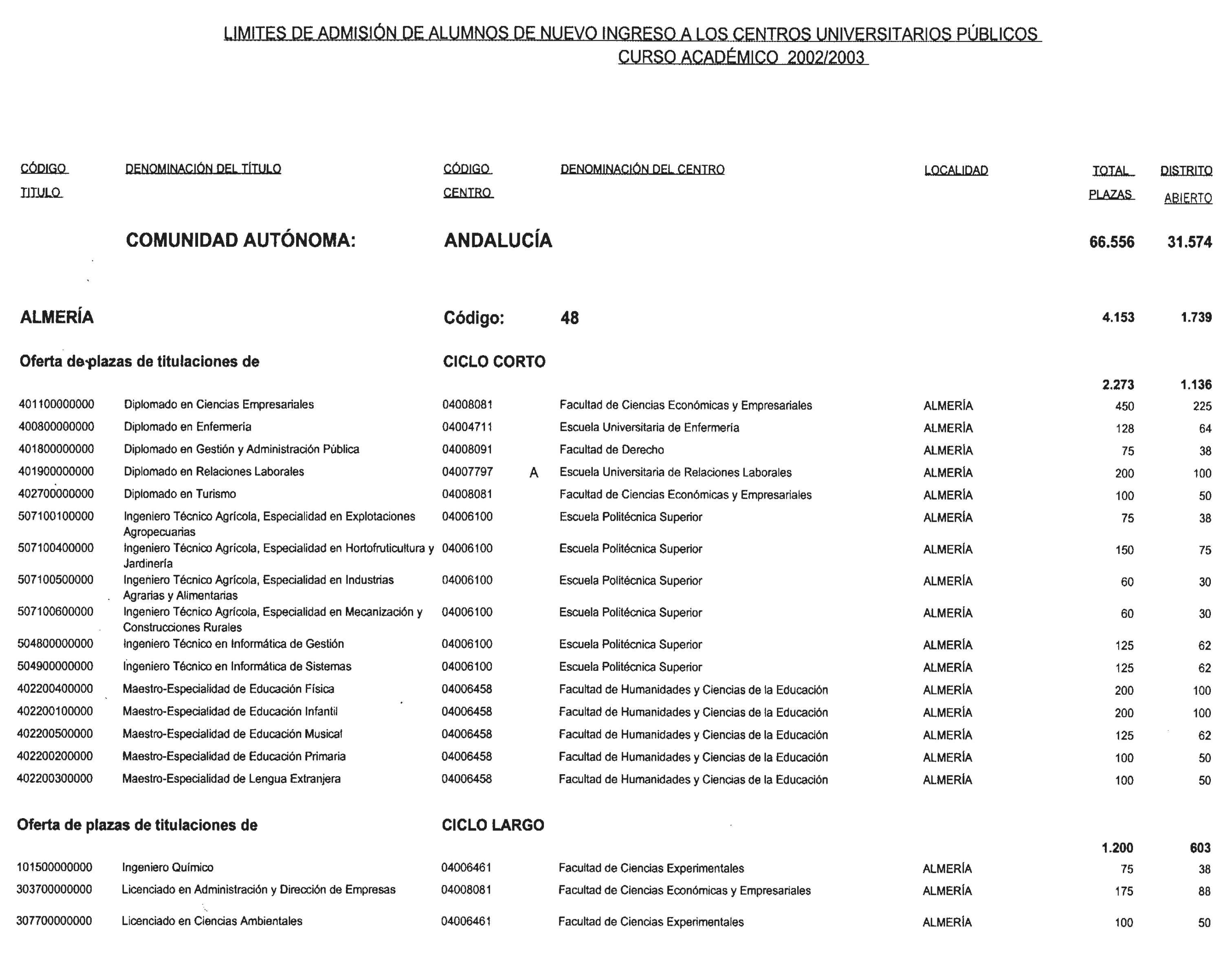 Imagen: /datos/imagenes/disp/2002/142/11703_14247849_image2.png