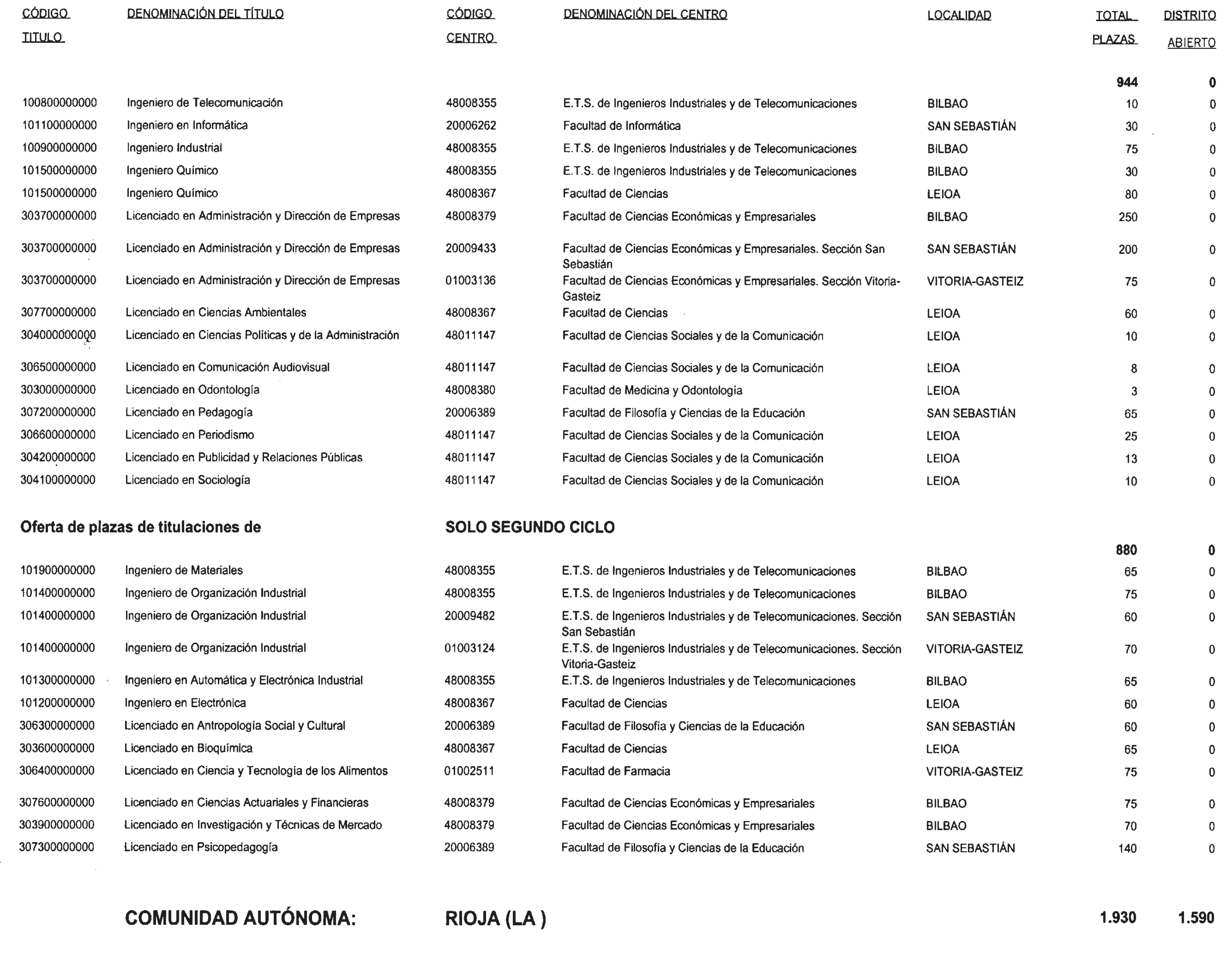 Imagen: /datos/imagenes/disp/2002/142/11703_14247849_image95.png