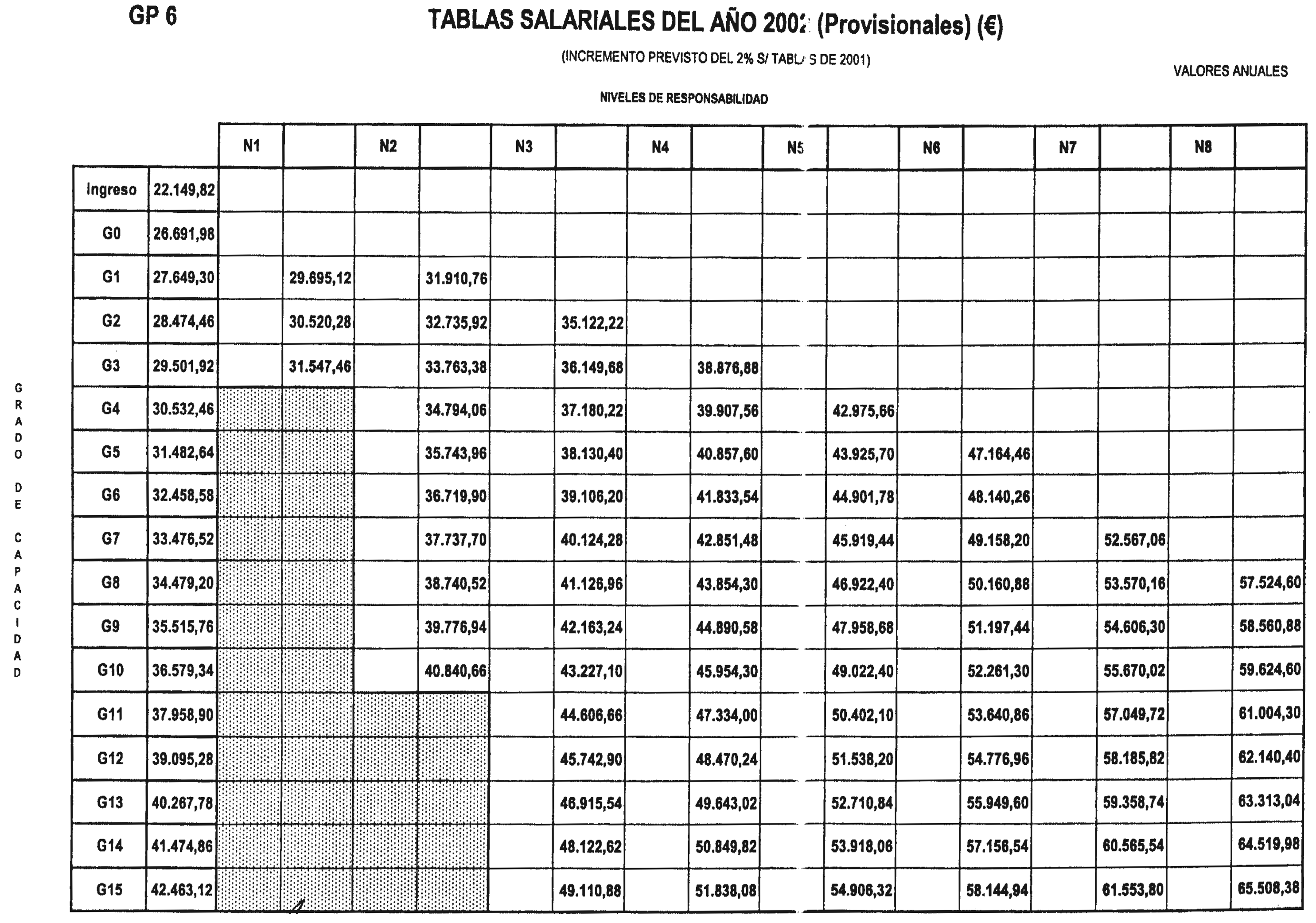 Imagen: /datos/imagenes/disp/2002/145/11881_7595736_image3.png