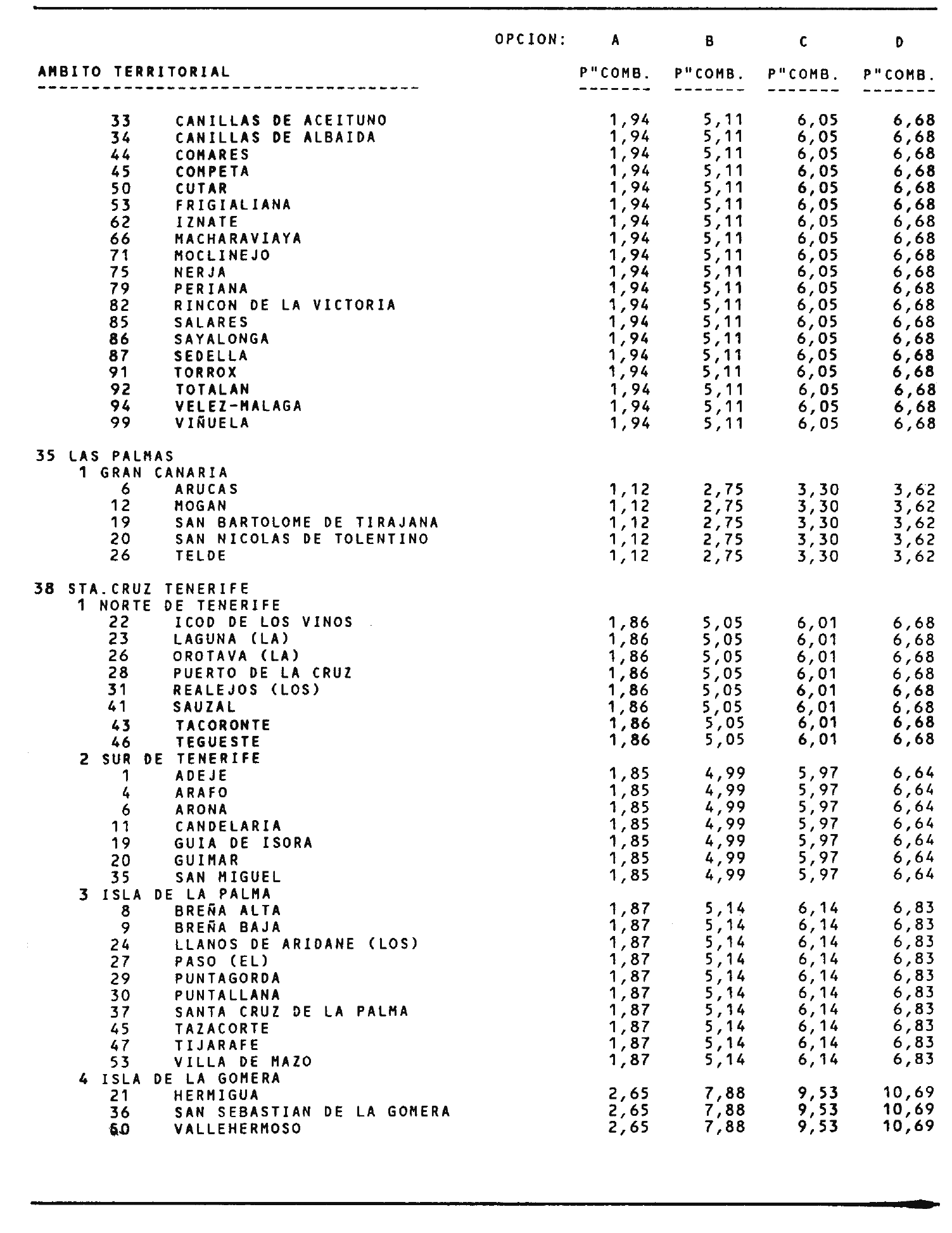 Imagen: /datos/imagenes/disp/2002/148/12171_14250205_image2.png