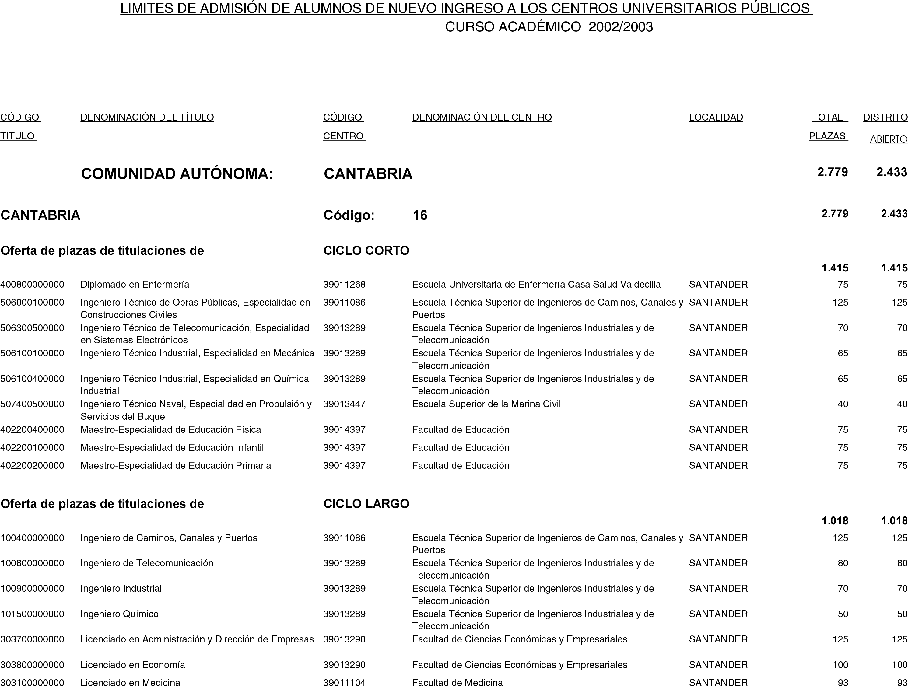 Imagen: /datos/imagenes/disp/2002/149/12255_14296293_image1.png