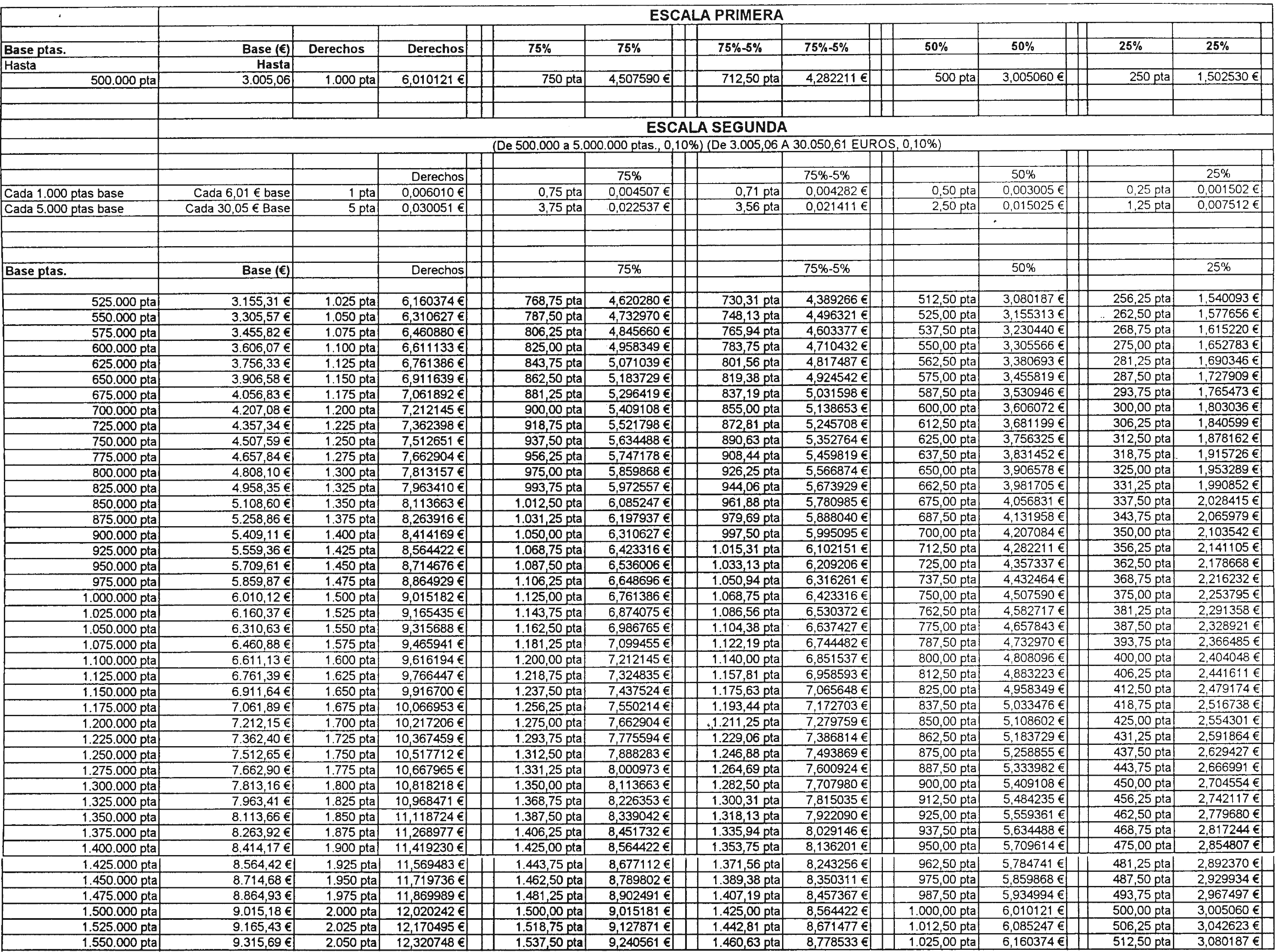 Imagen: /datos/imagenes/disp/2002/150/12290_6591354_image47.png