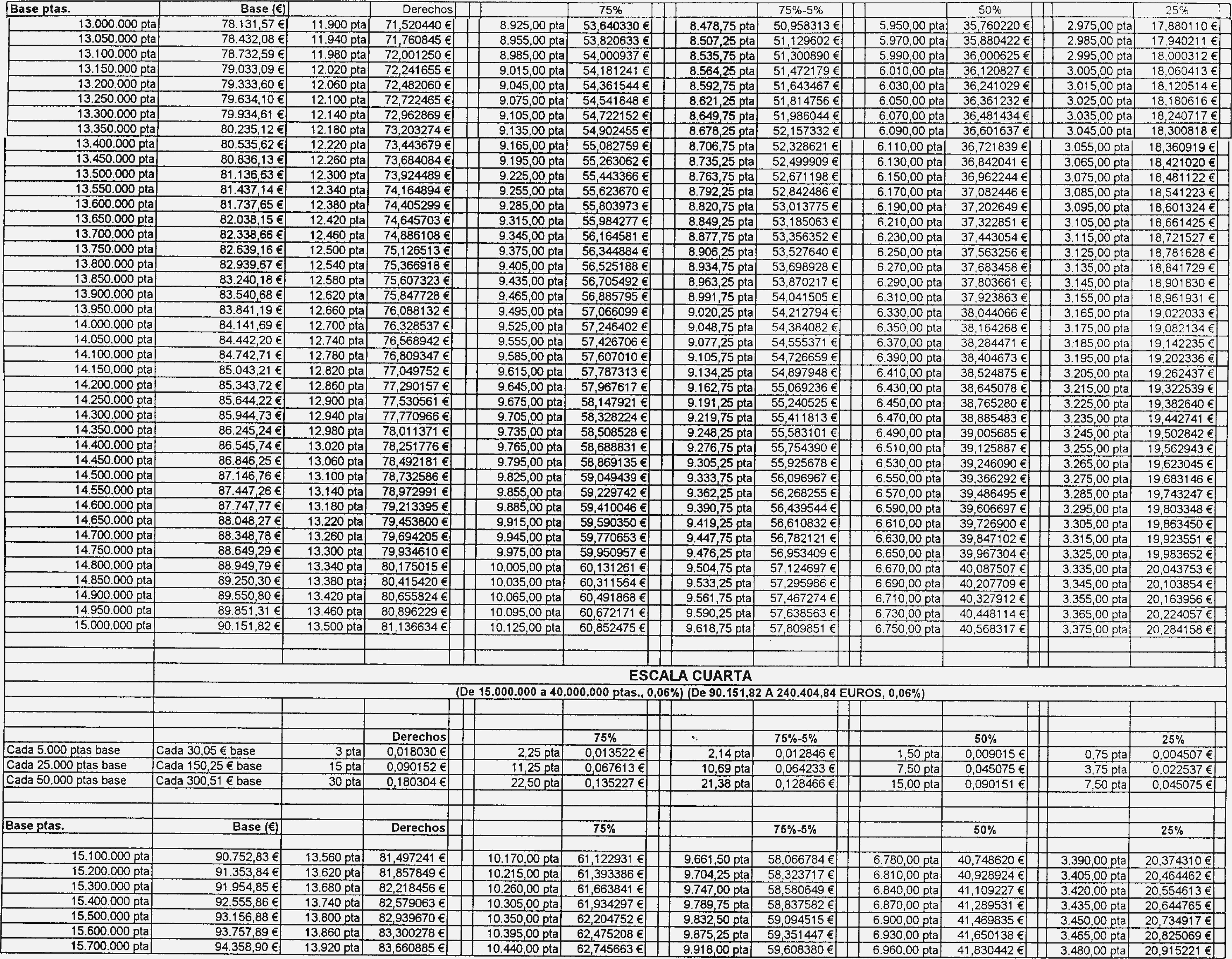 Imagen: /datos/imagenes/disp/2002/150/12290_6591354_image53.png