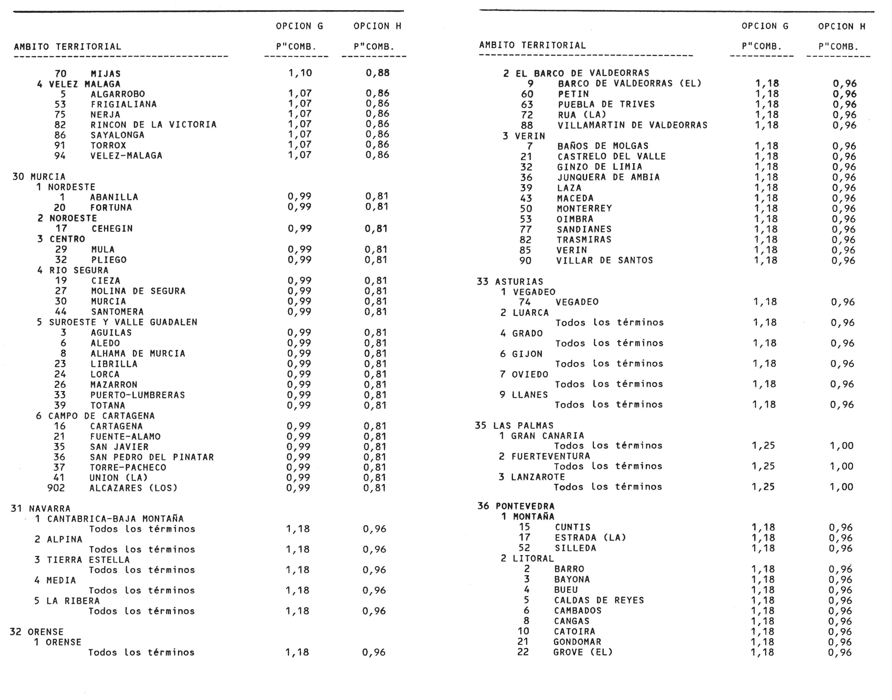 Imagen: /datos/imagenes/disp/2002/151/12476_14301832_image51.png