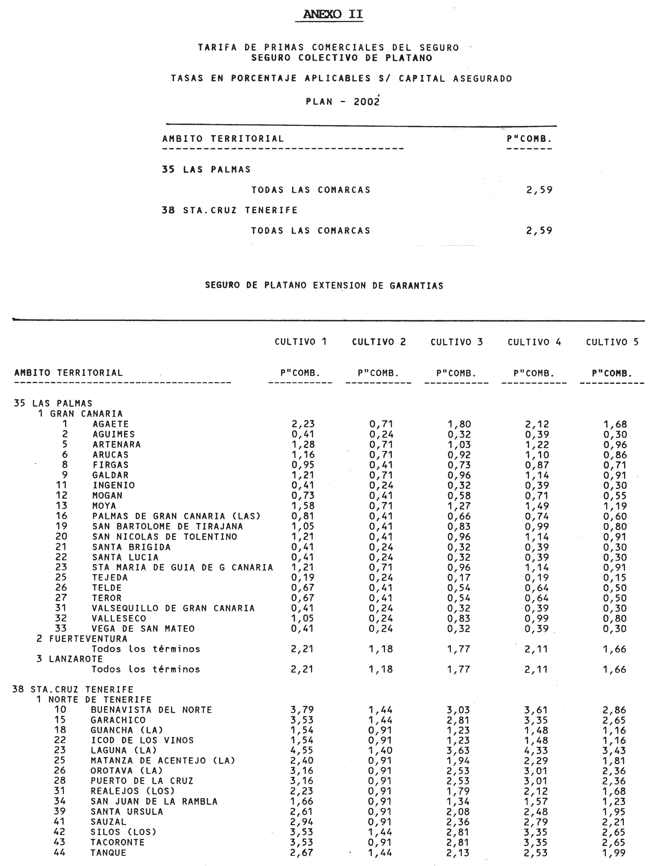 Imagen: /datos/imagenes/disp/2002/151/12477_14301883_image1.png