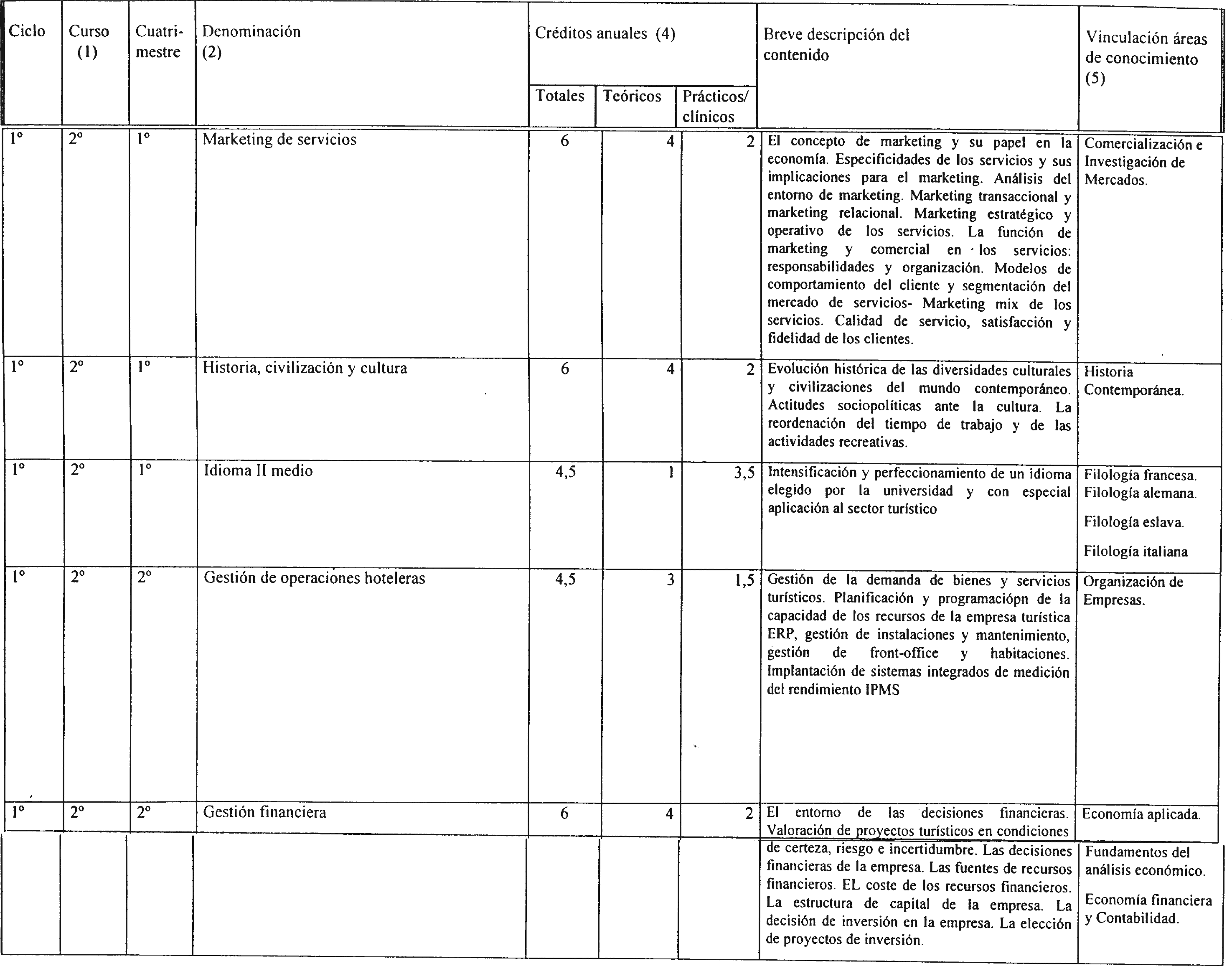 Imagen: /datos/imagenes/disp/2002/151/12490_7583934_image6.png