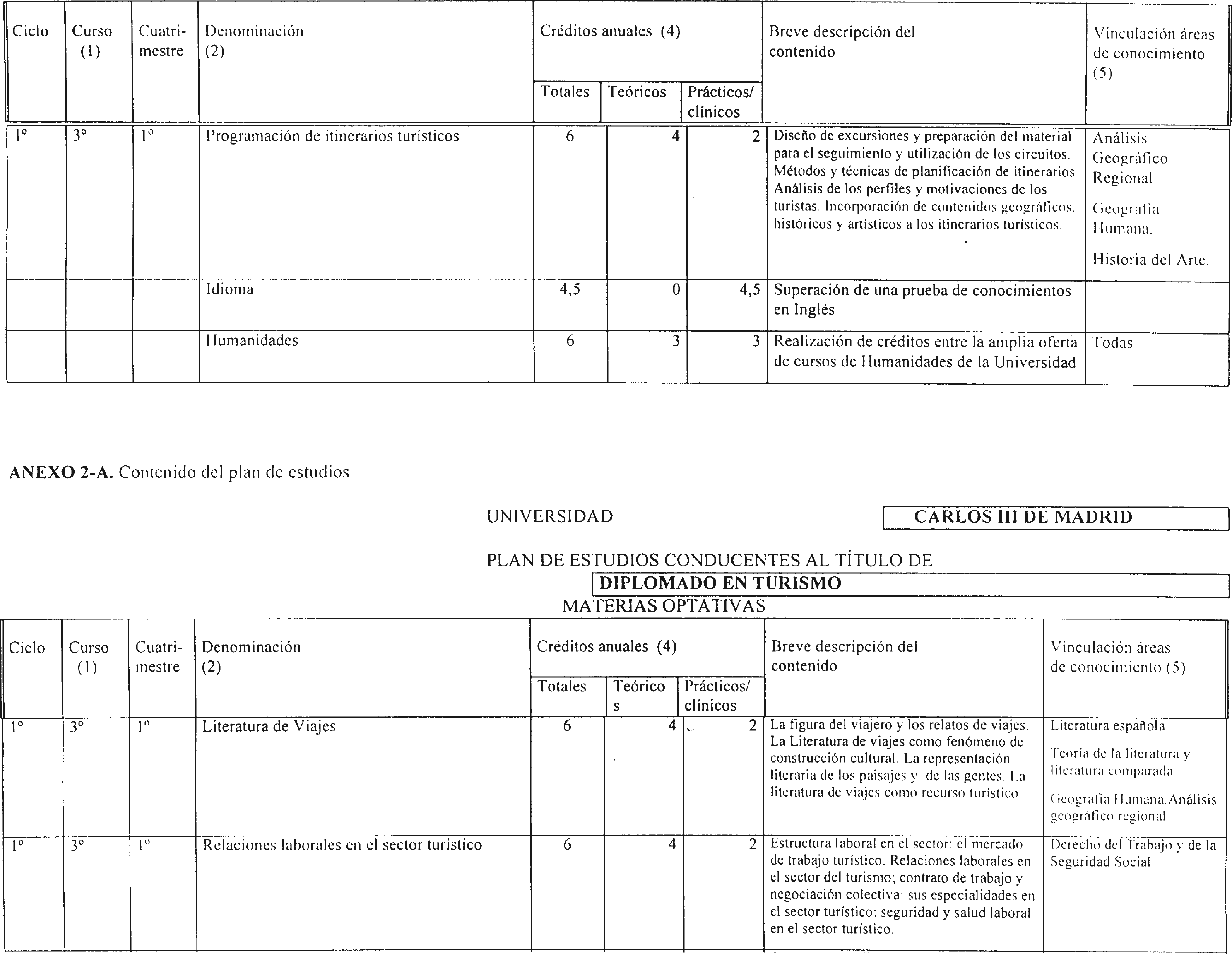 Imagen: /datos/imagenes/disp/2002/151/12490_7583934_image7.png